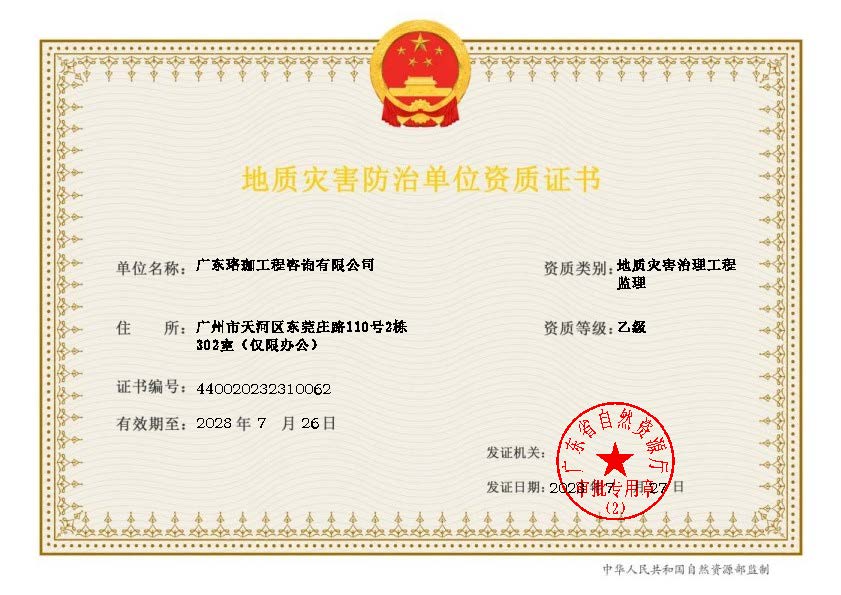 资质（资格）证书（原件扫描件）