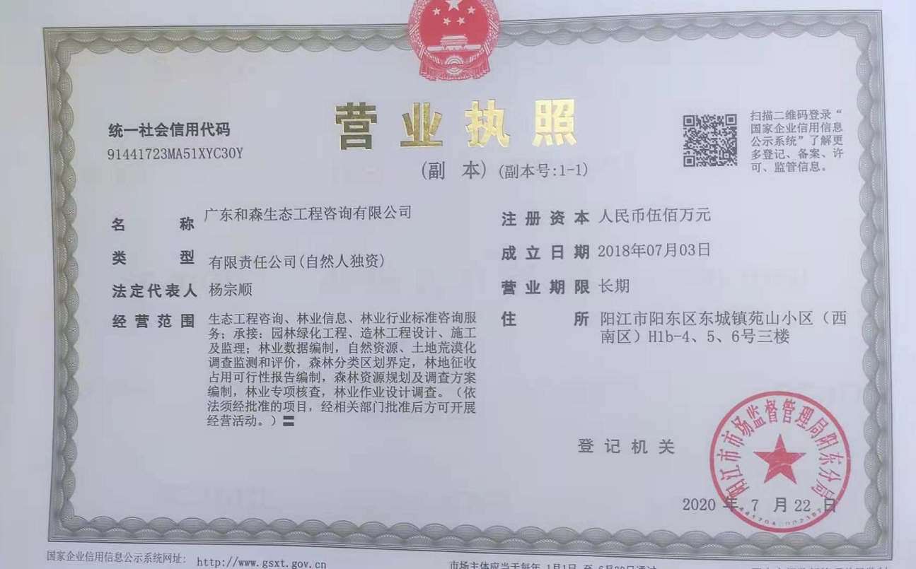 营业执照或法人登记证（原件扫描件）【企业提供营业执照，事业单位或社会组织提供法人登记证】