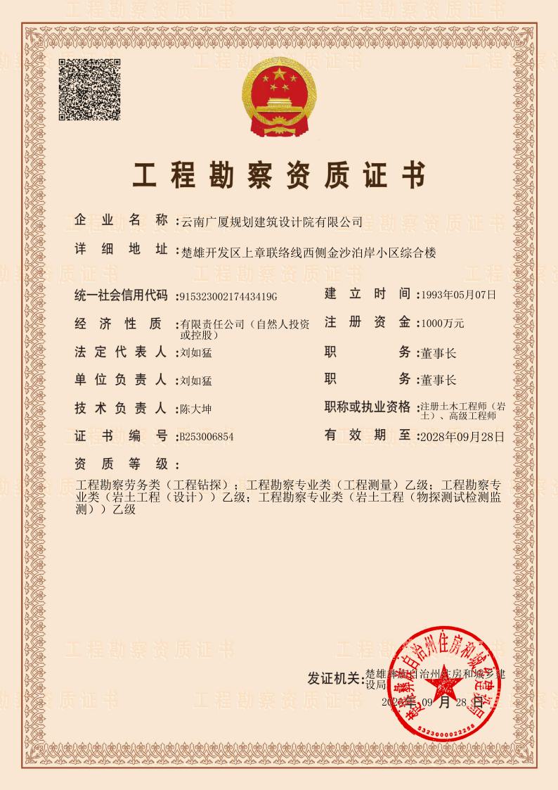 资质（资格）证书（原件扫描件）