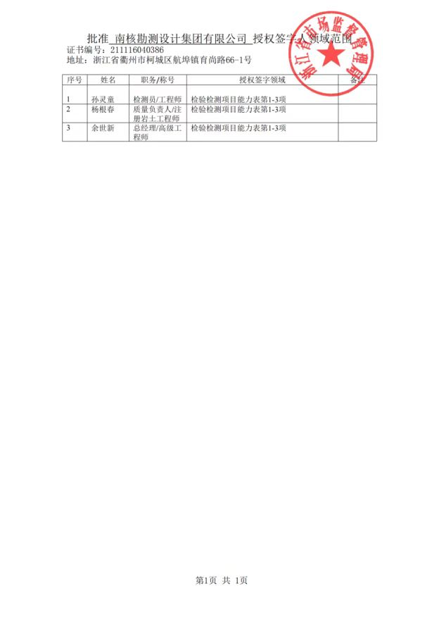 检验检测CMA证书附表