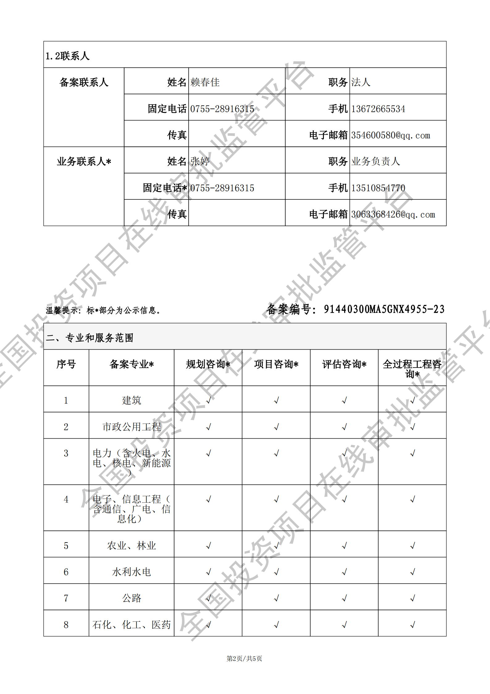 全国投资项目在线审批监管平台生成的《工程咨询单位备案》（原件扫描件）