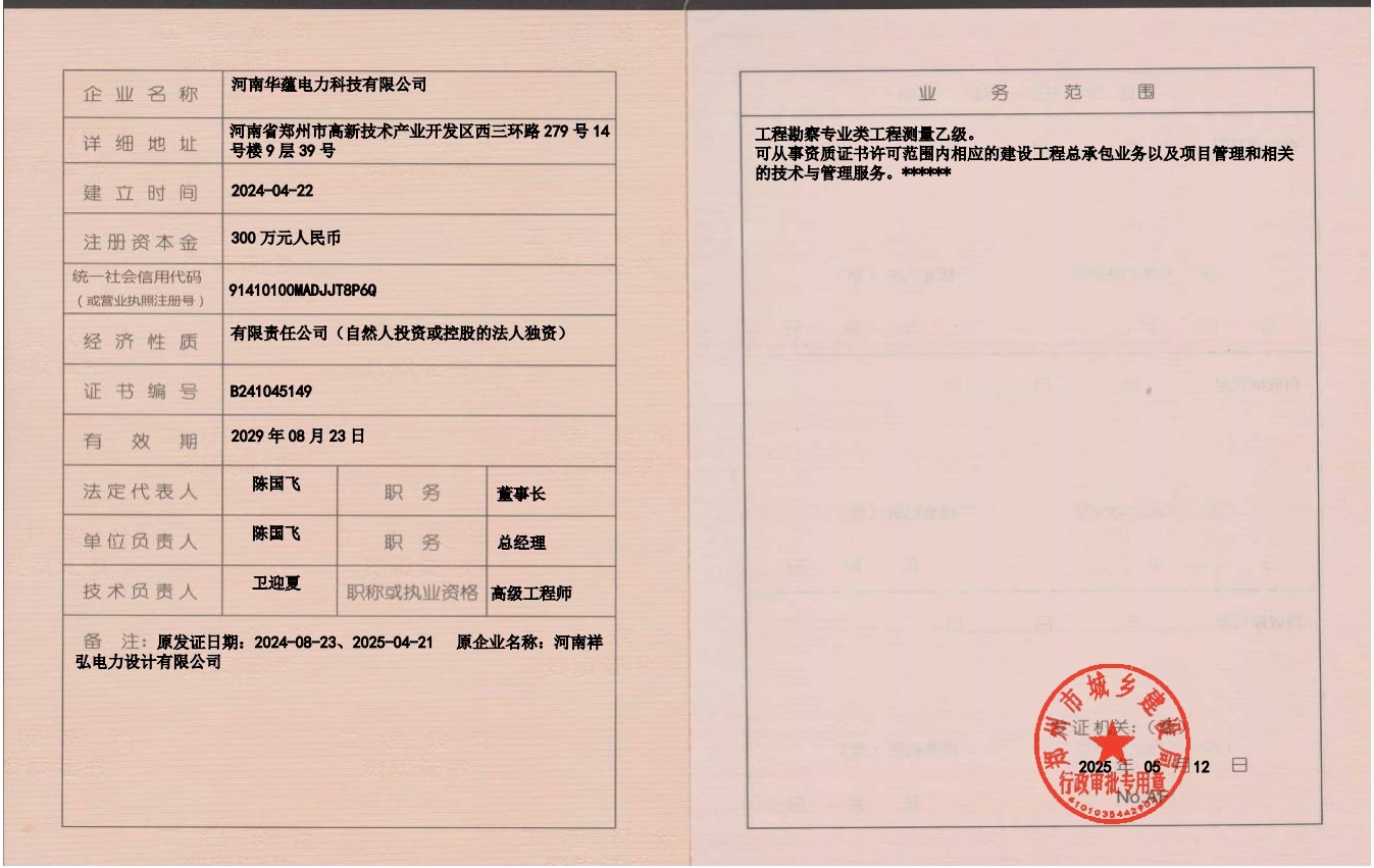资质（资格）证书（原件扫描件）