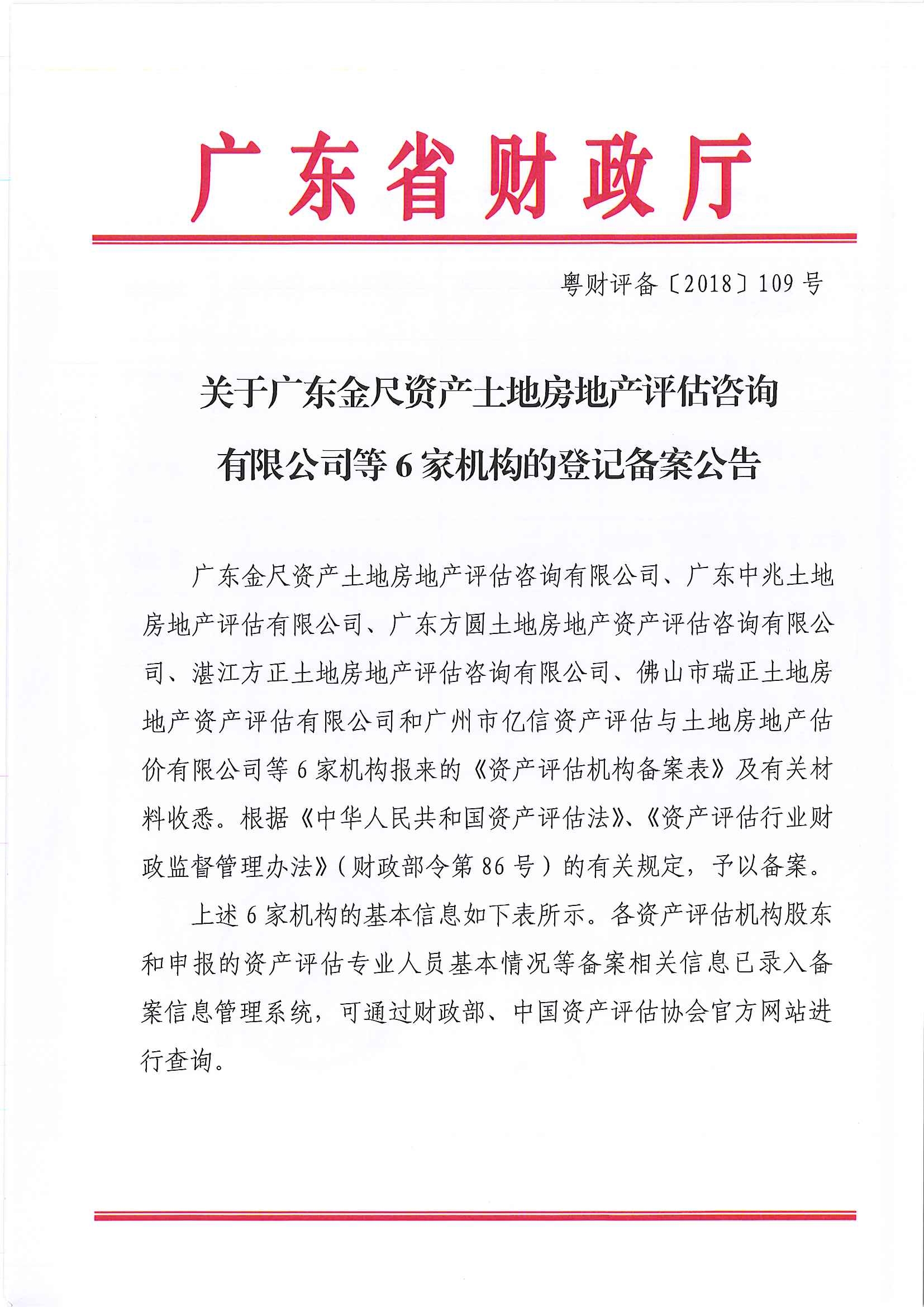 资质（资格）证书（原件扫描件）