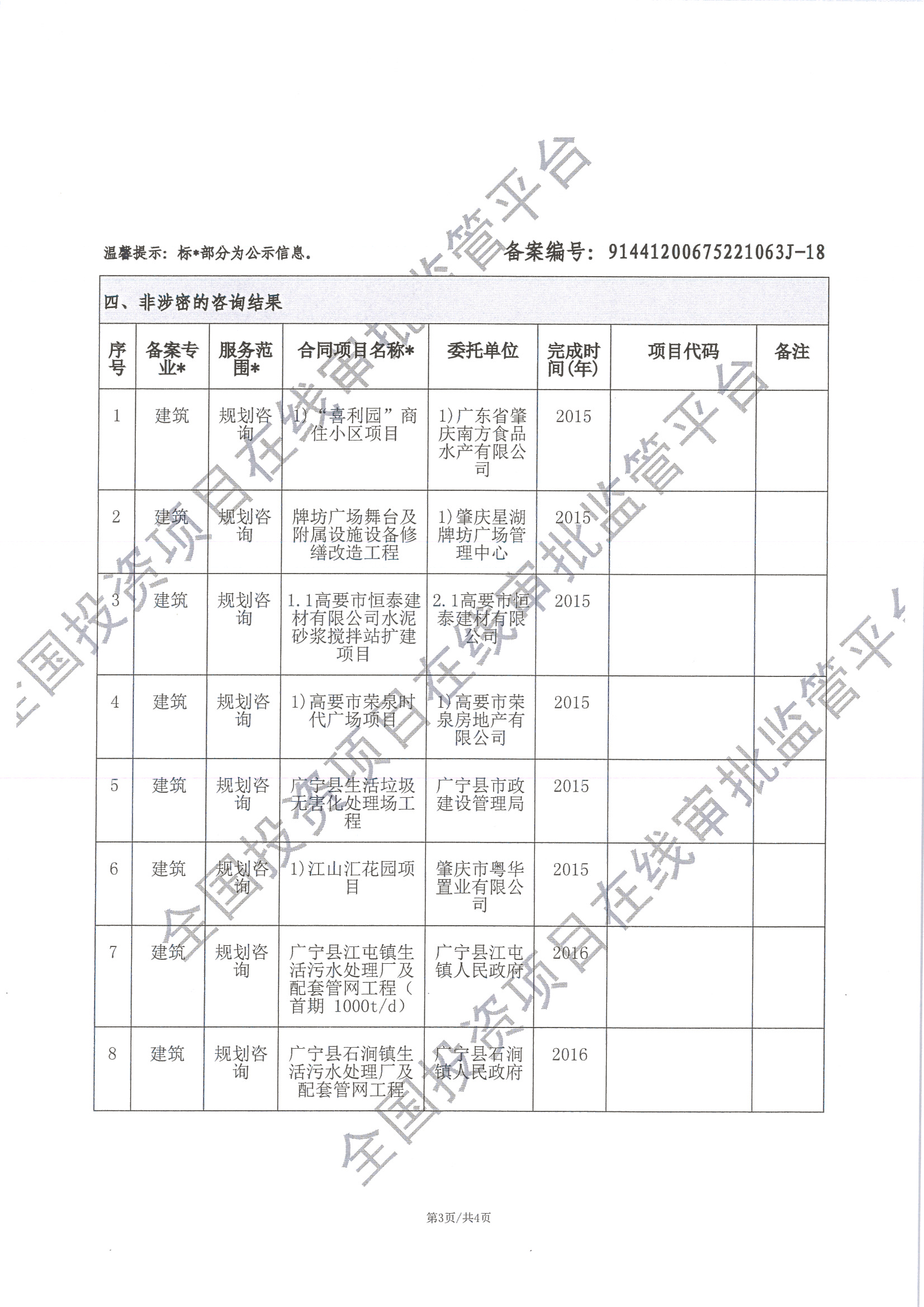 全国投资项目在线审批监管平台生成的《工程咨询单位备案》（原件扫描件）