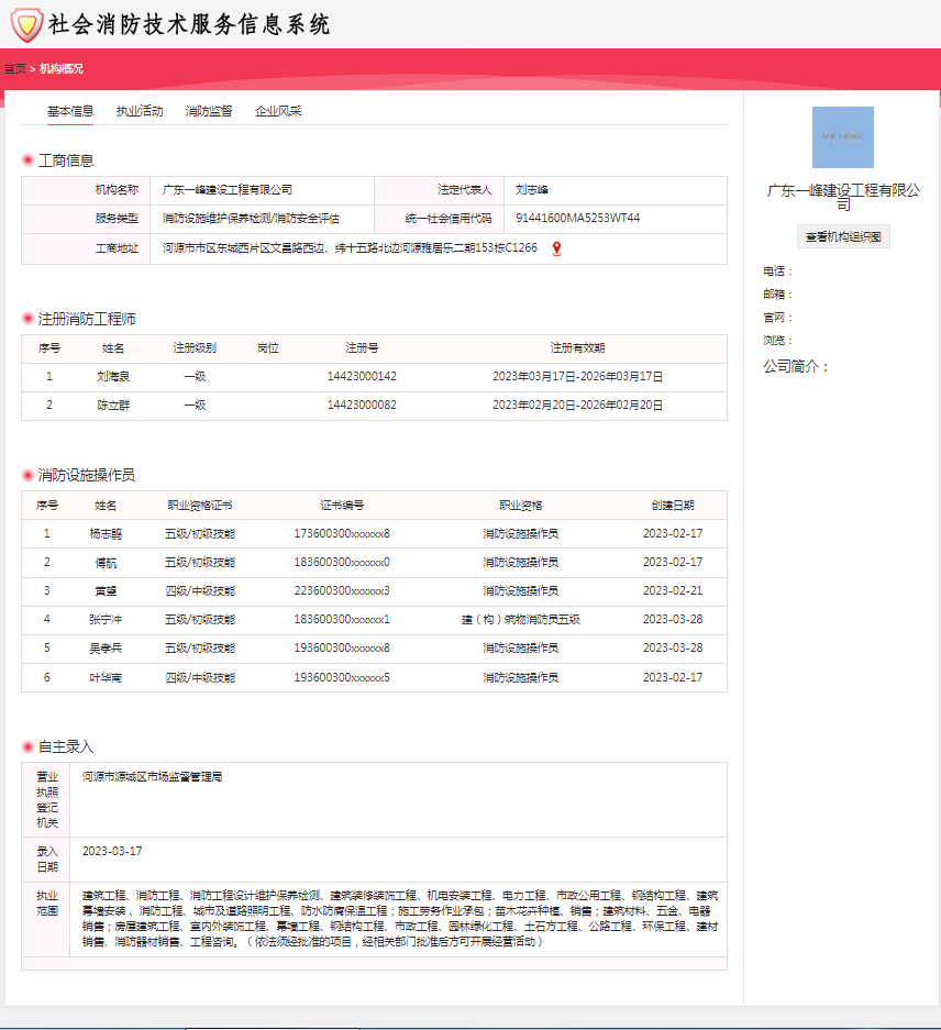 营业执照或法人登记证（原件扫描件）【企业提供营业执照，事业单位或社会组织提供法人登记证】