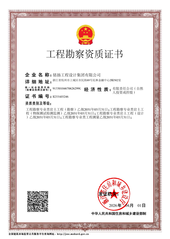 有关资质（资格）证书（原件扫描件）