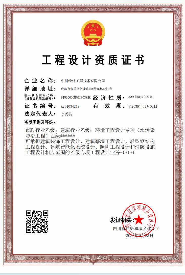 有关资质（资格）证书（原件扫描件）