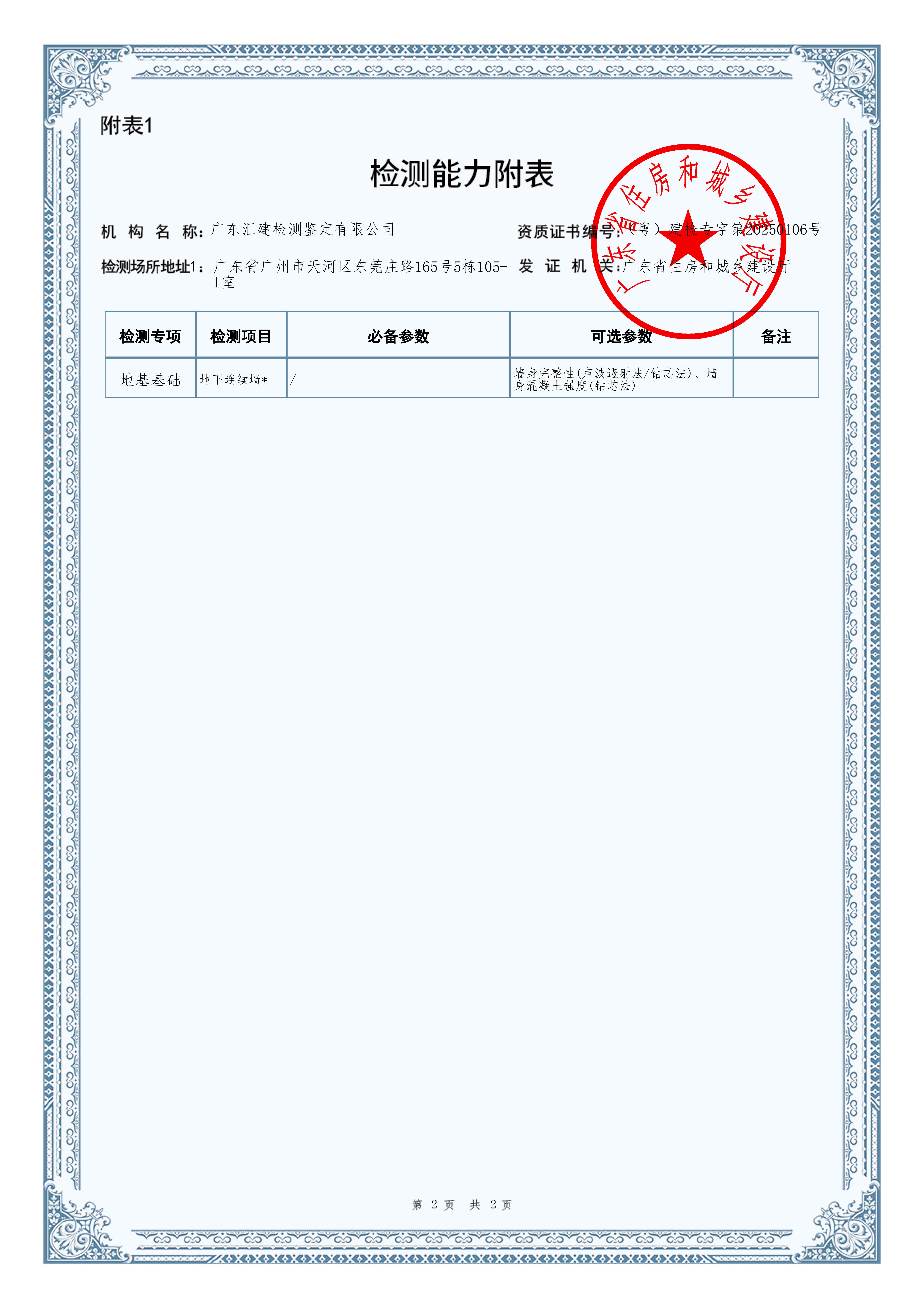 有关资质（资格）证书（原件扫描件）
