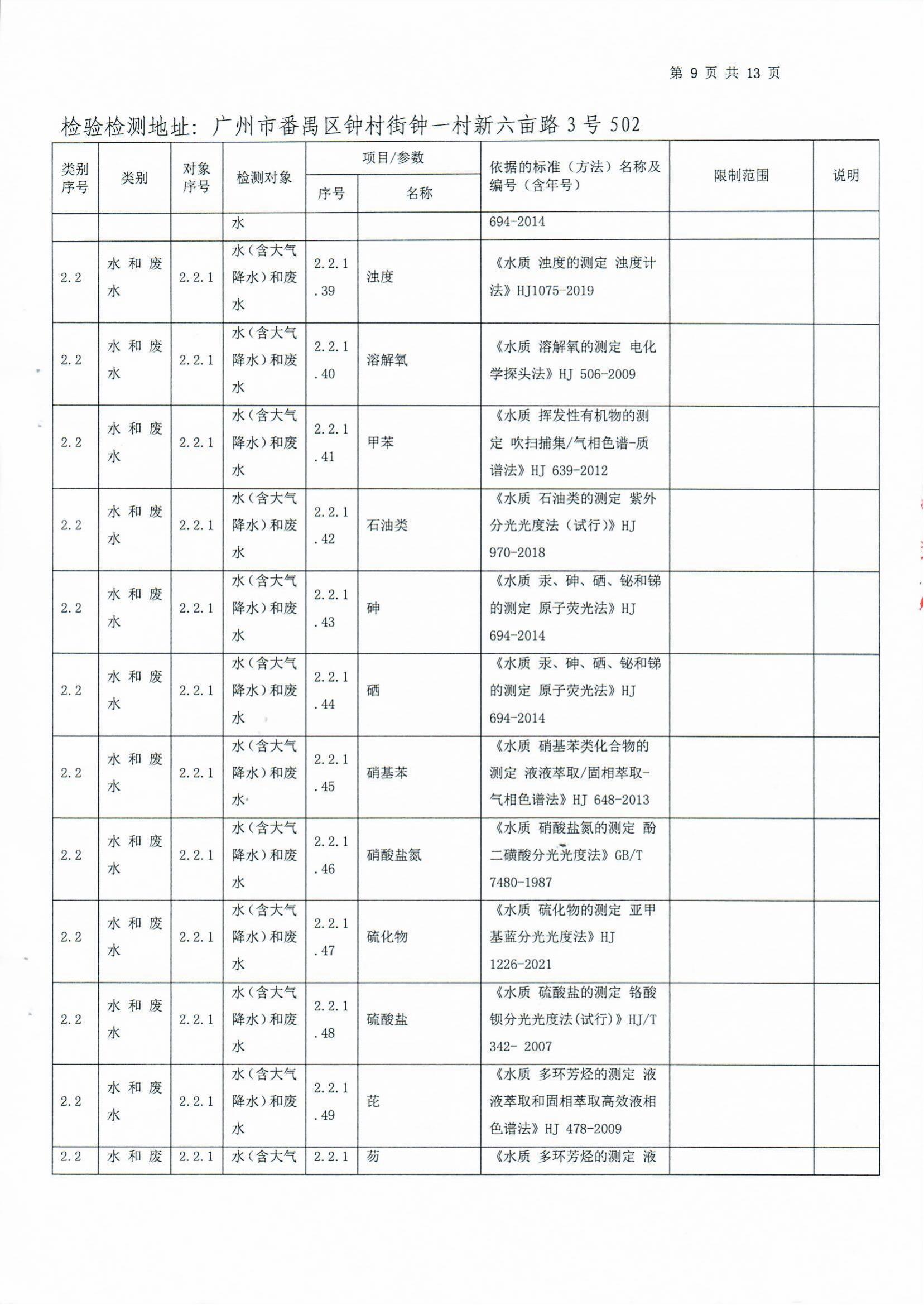 检验检测CMA证书附表