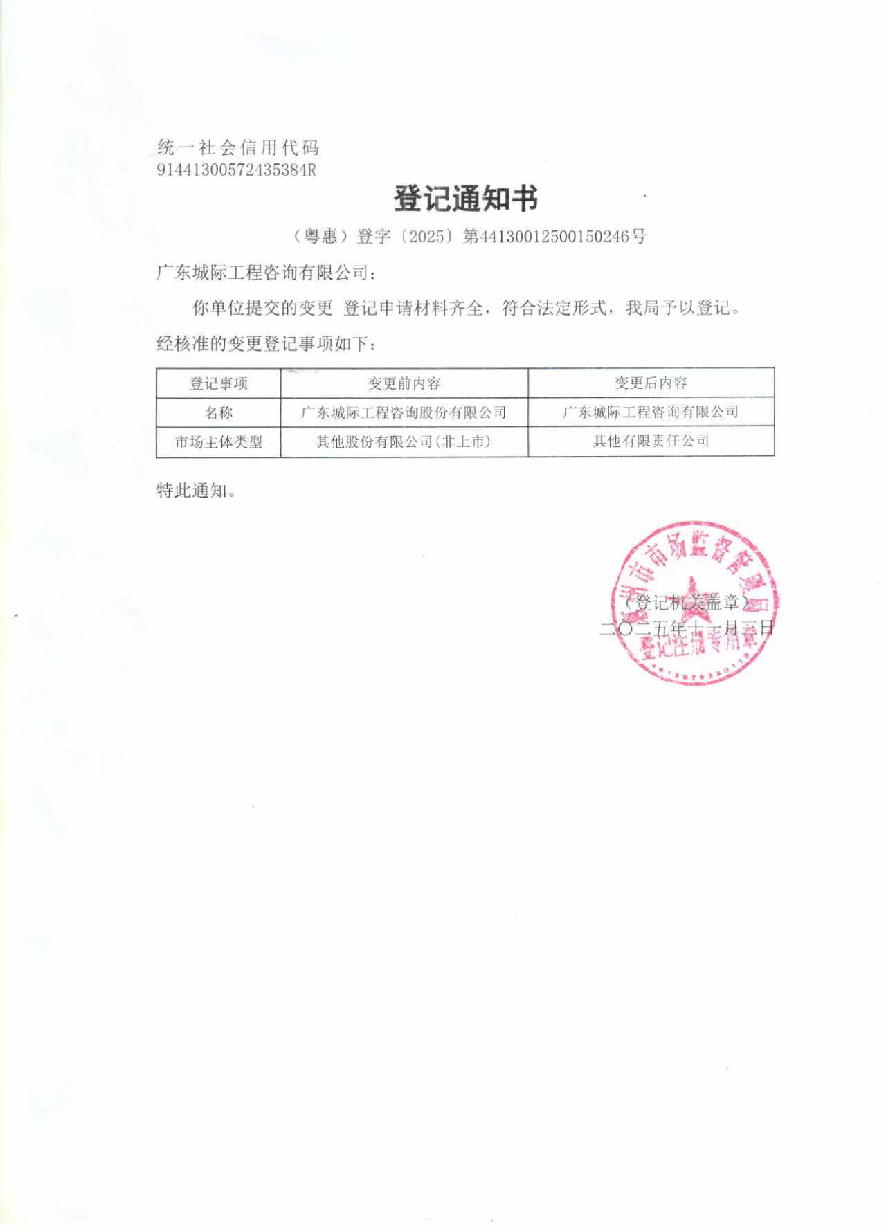 营业执照或法人登记证（原件扫描件）【企业提供营业执照，事业单位或社会组织提供法人登记证】