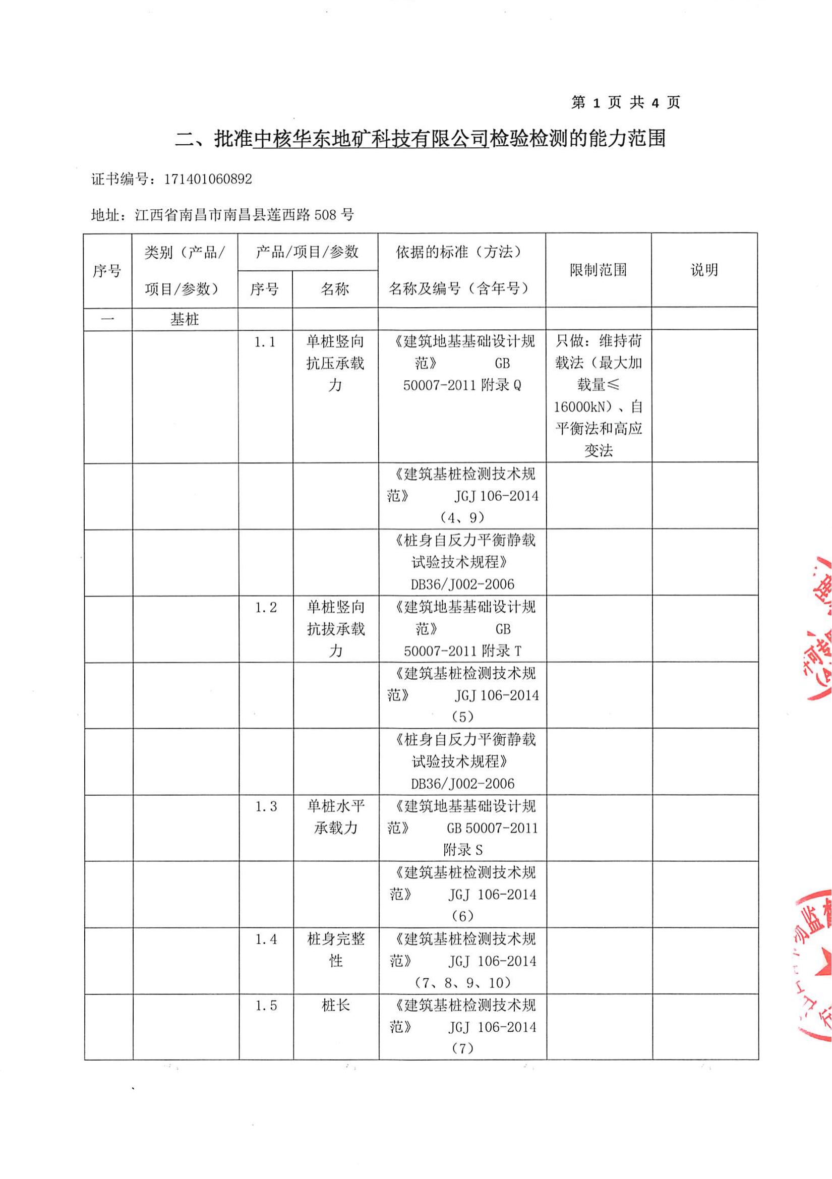 检验检测CMA证书附表