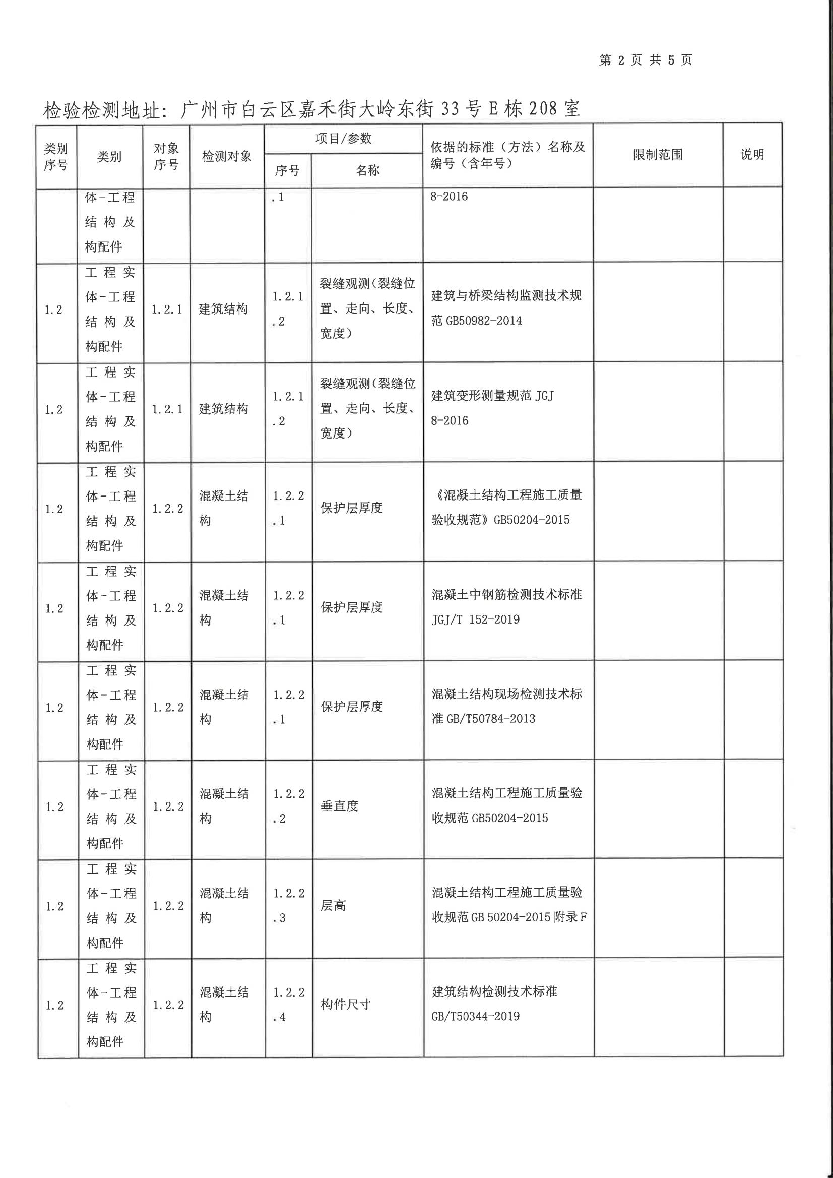 检验检测CMA证书附表