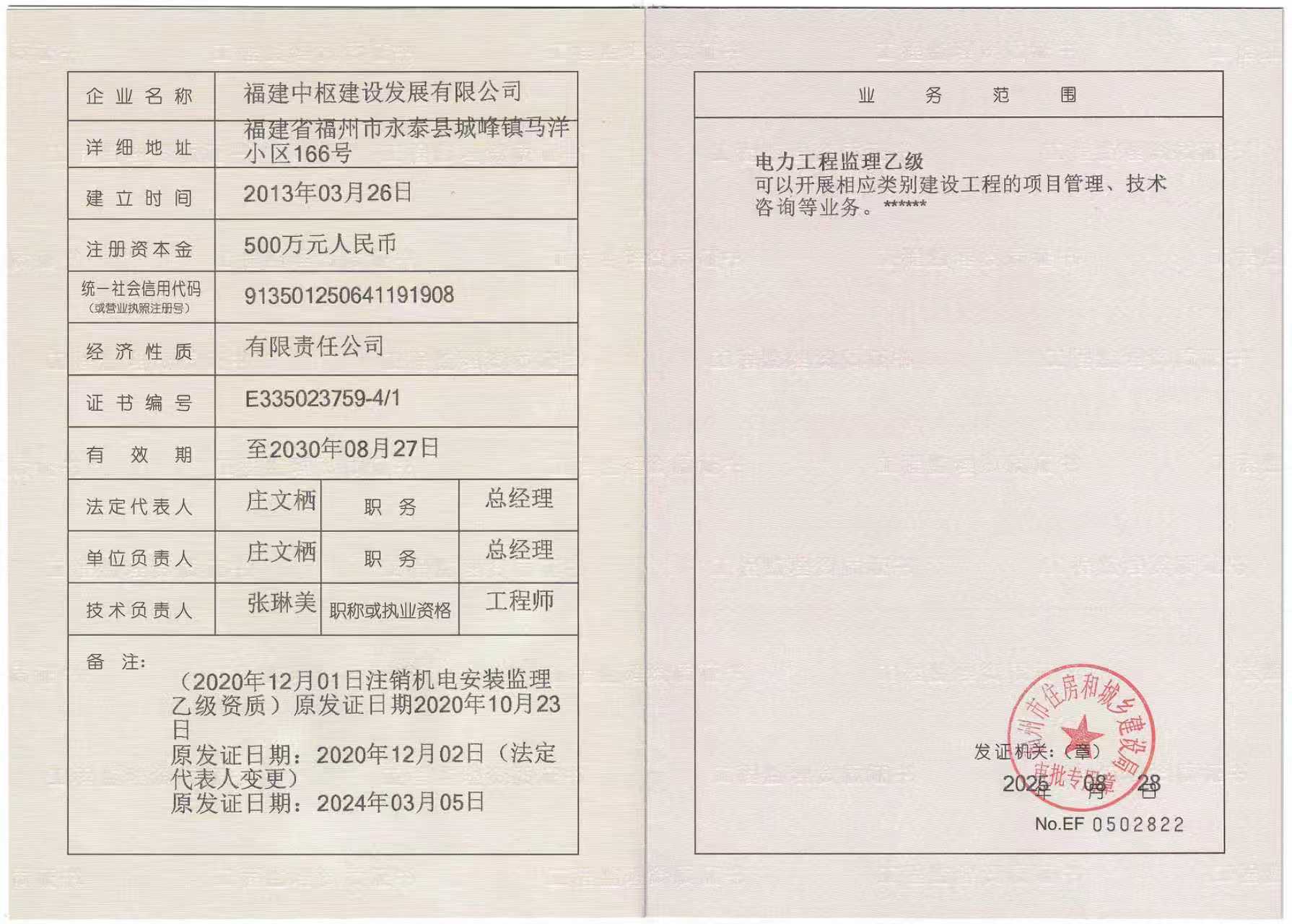 有关资质（资格）证书（原件扫描件）