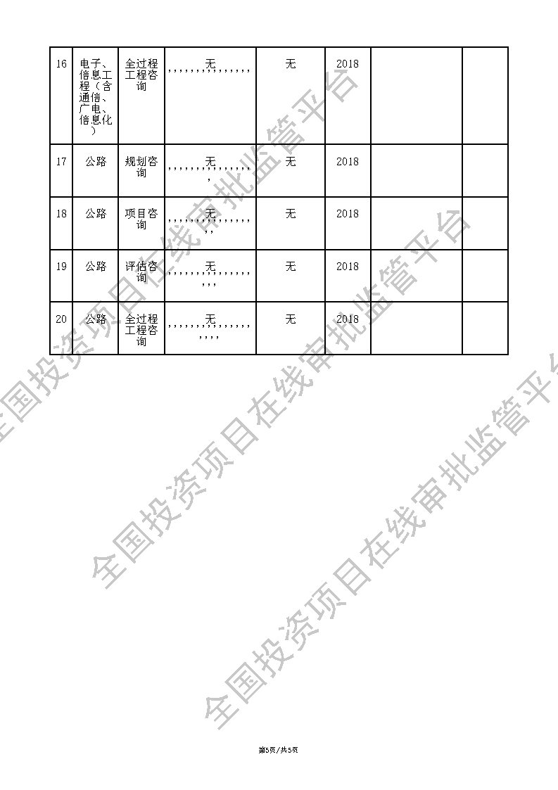 工程咨询单位备案_Page5.jpg