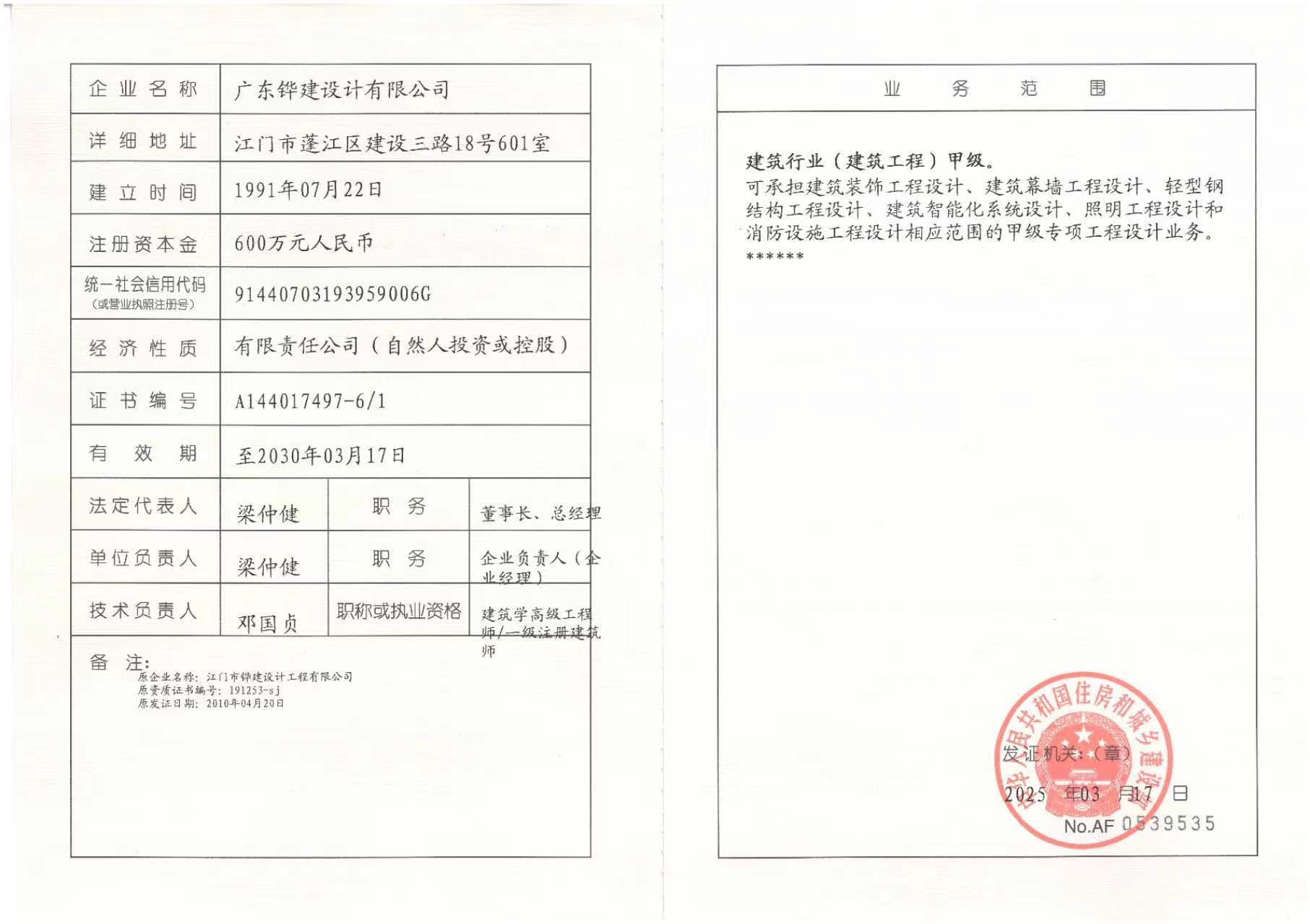 有关资质（资格）证书（原件扫描件）
