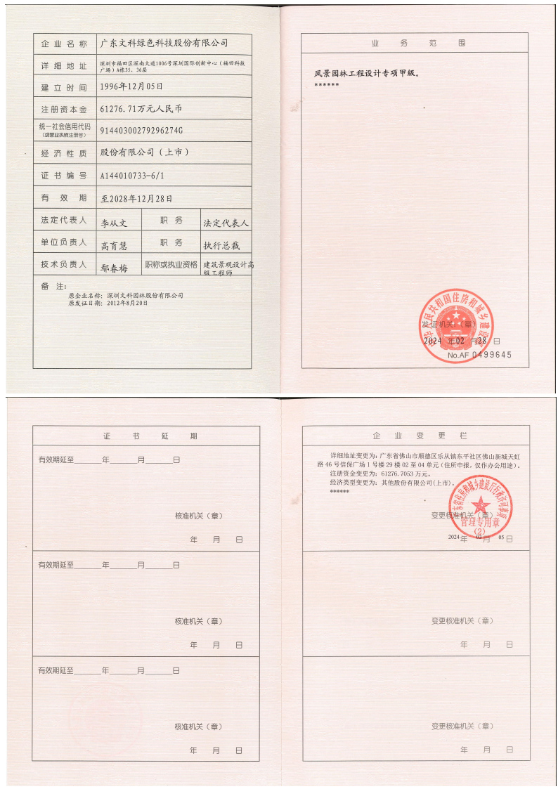 有关资质（资格）证书（原件扫描件）