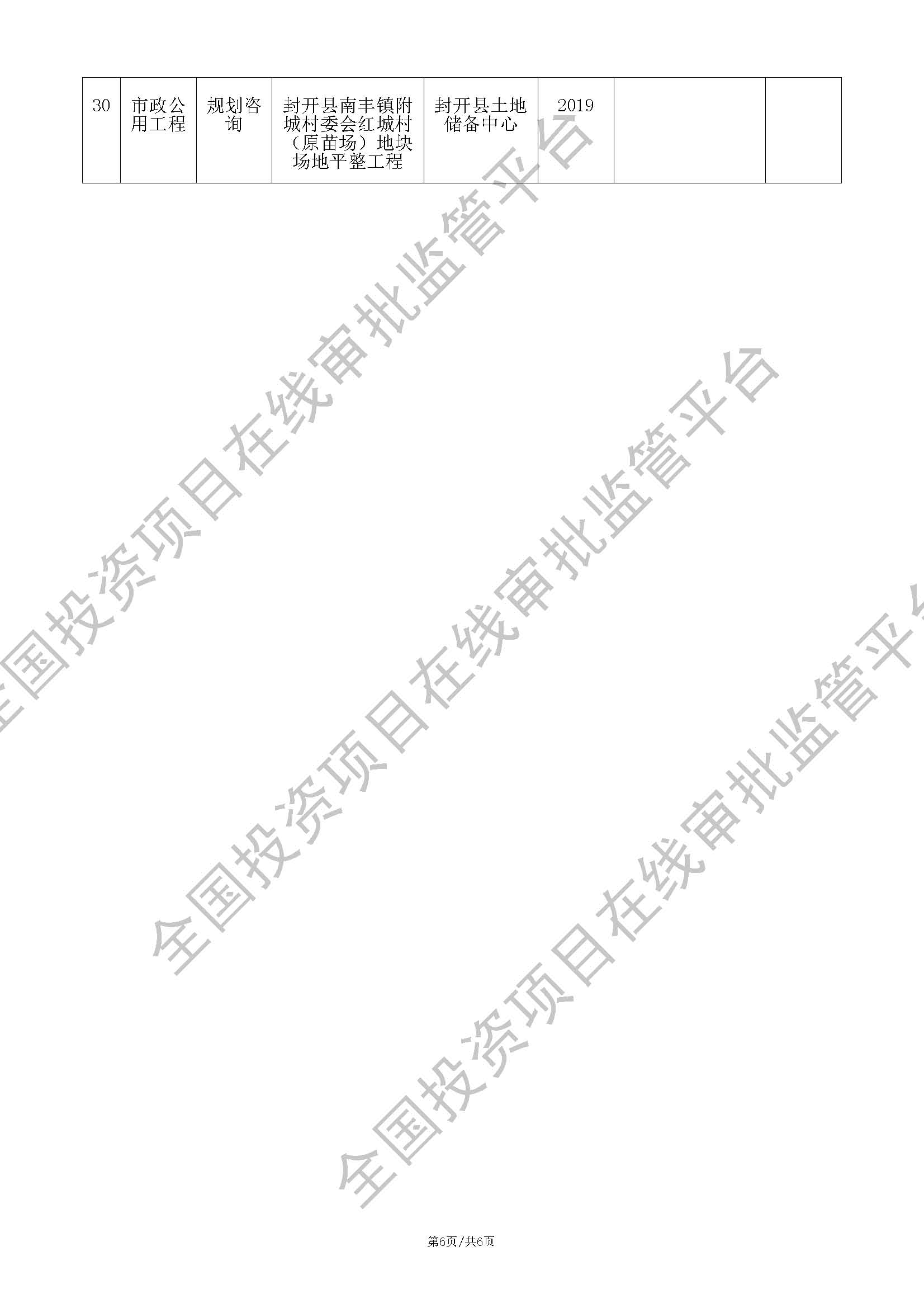 全国投资项目在线审批监管平台生成的《工程咨询单位备案》（原件扫描件）
