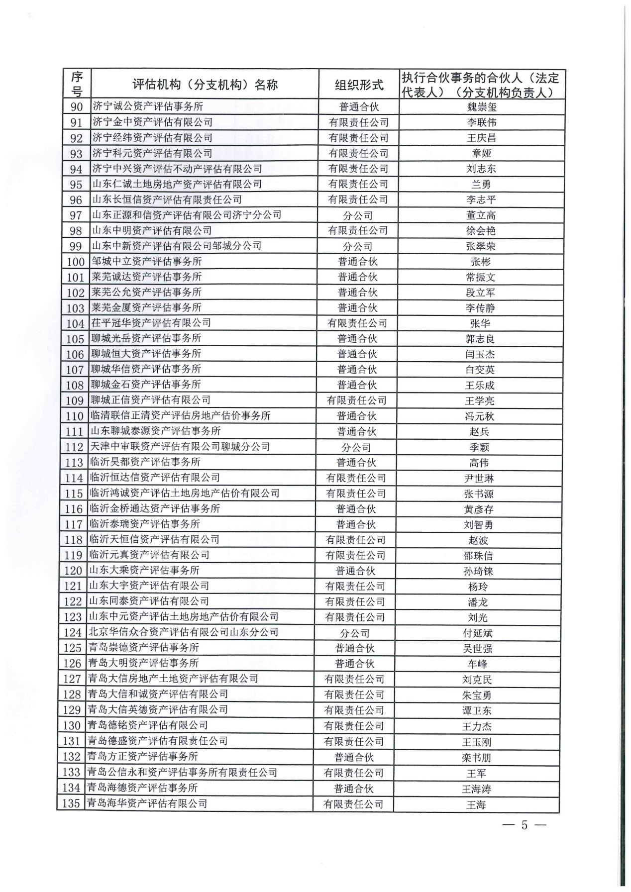 资质（资格）证书（原件扫描件）