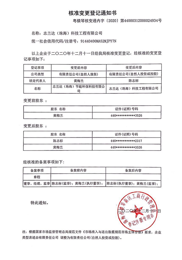 营业执照或法人登记证（原件扫描件）【企业提供营业执照，事业单位或社会组织提供法人登记证】