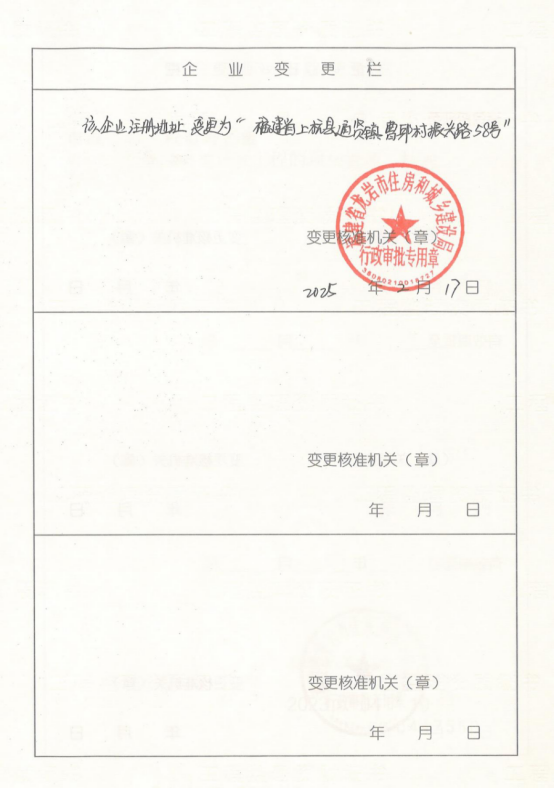 资质（资格）证书（原件扫描件）