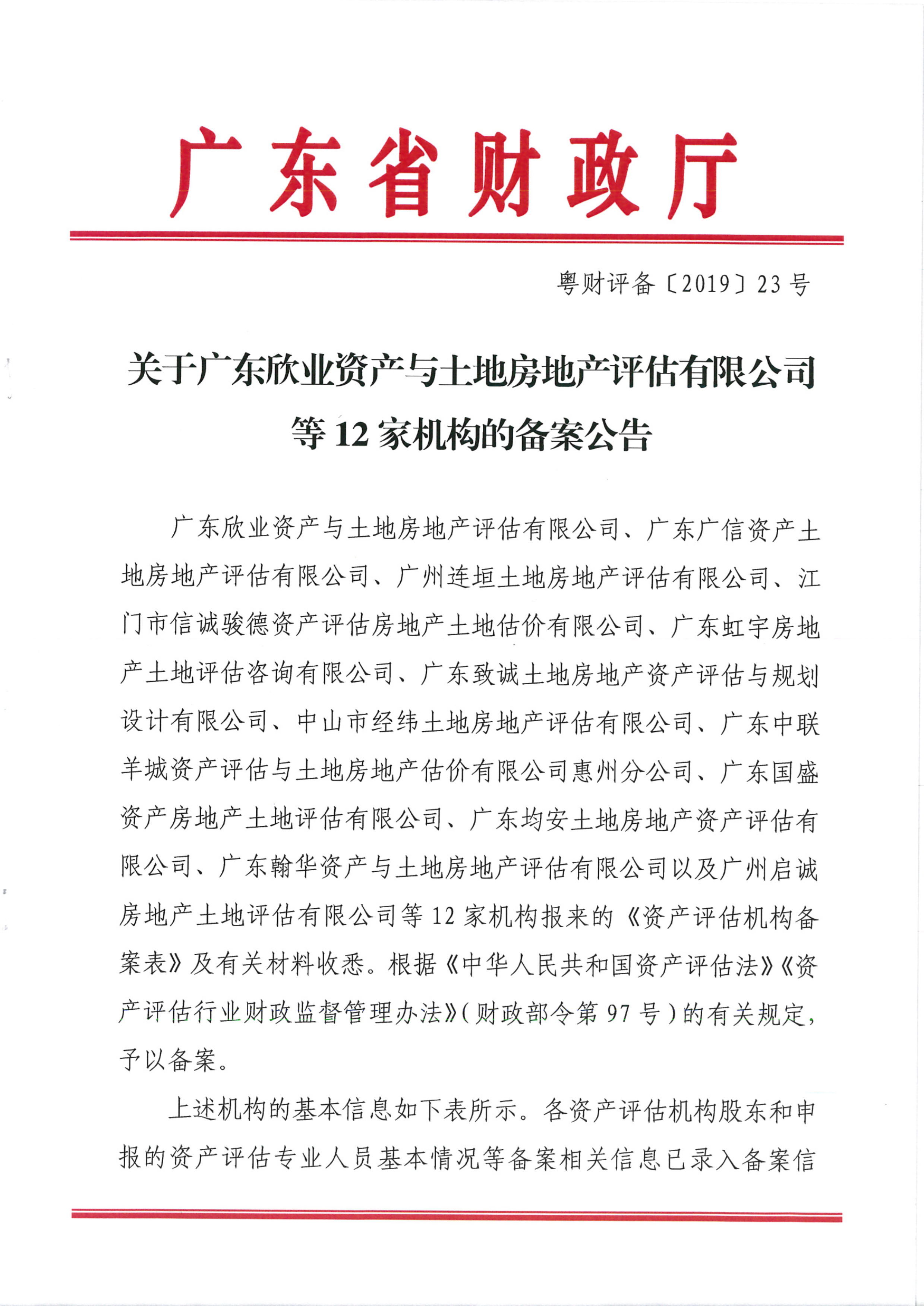 资质（资格）证书（原件扫描件）