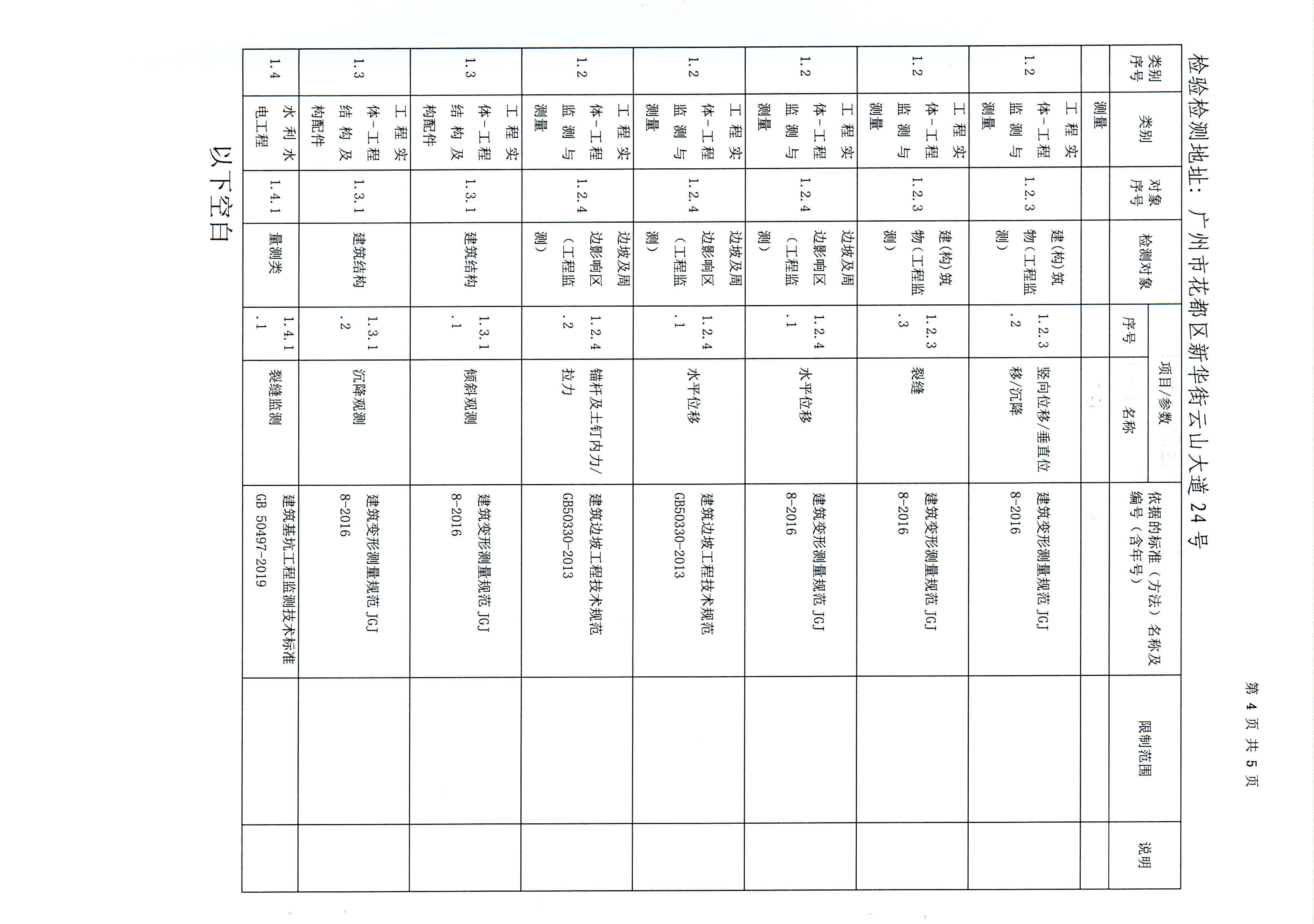 检验检测CMA证书附表