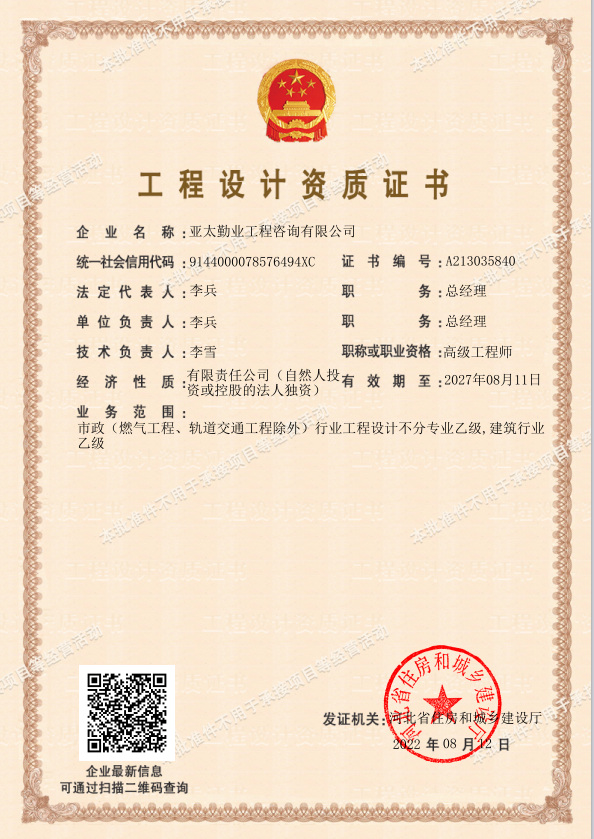 资质（资格）证书（原件扫描件）