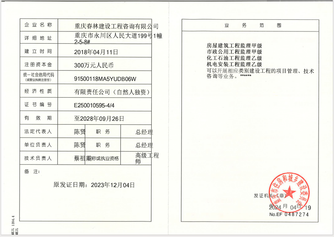 资质（资格）证书（原件扫描件）
