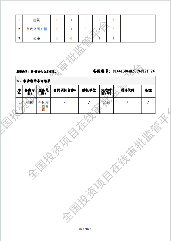 全国投资项目在线审批监管平台生成的《工程咨询单位备案》（原件扫描件）