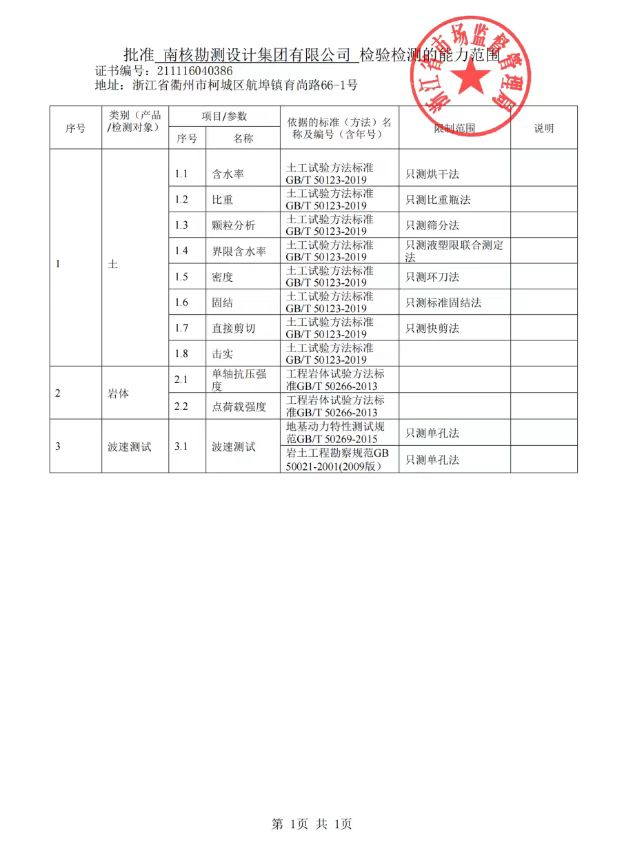 检验检测CMA证书附表
