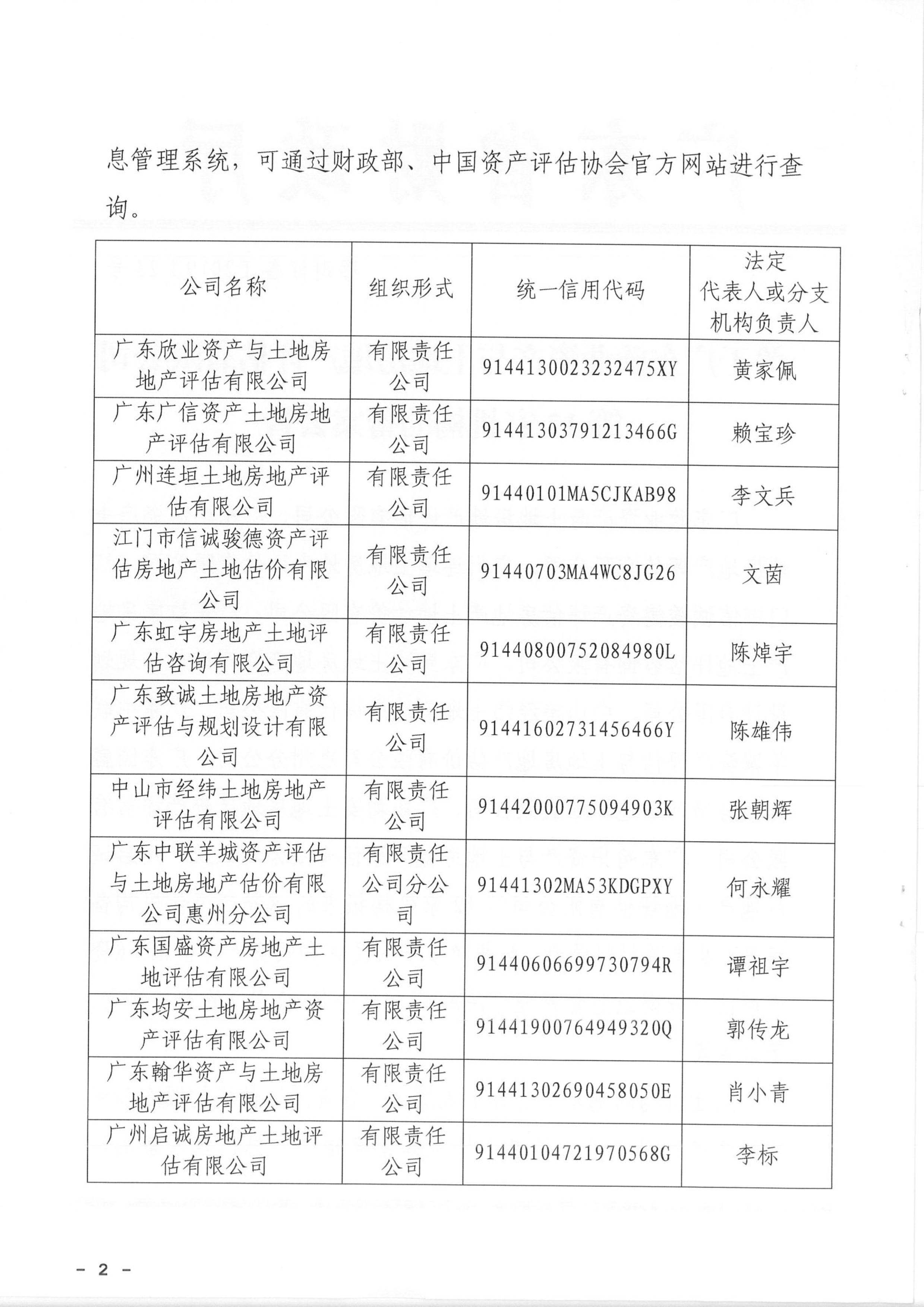 资质（资格）证书（原件扫描件）