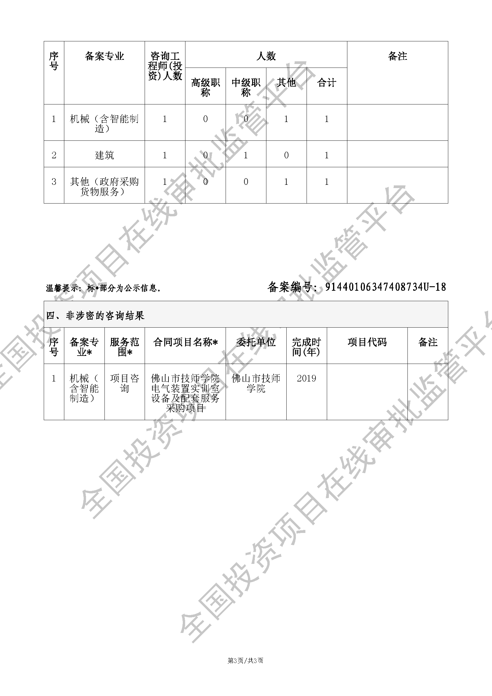 全国投资项目在线审批监管平台生成的《工程咨询单位备案》（原件扫描件）