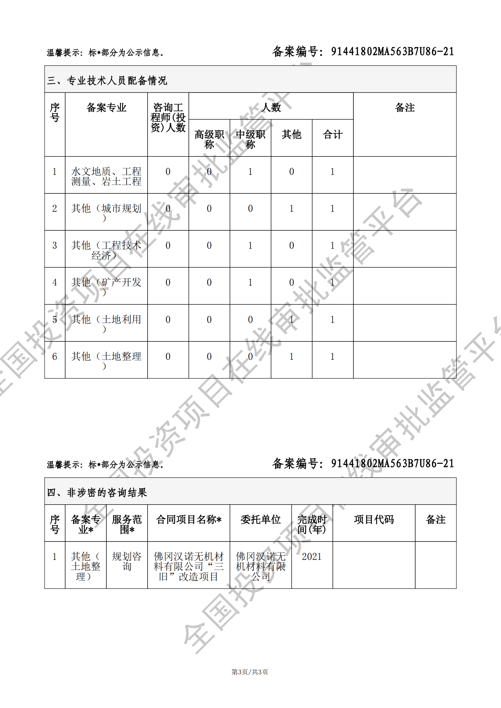 全国投资项目在线审批监管平台生成的《工程咨询单位备案》（原件扫描件）