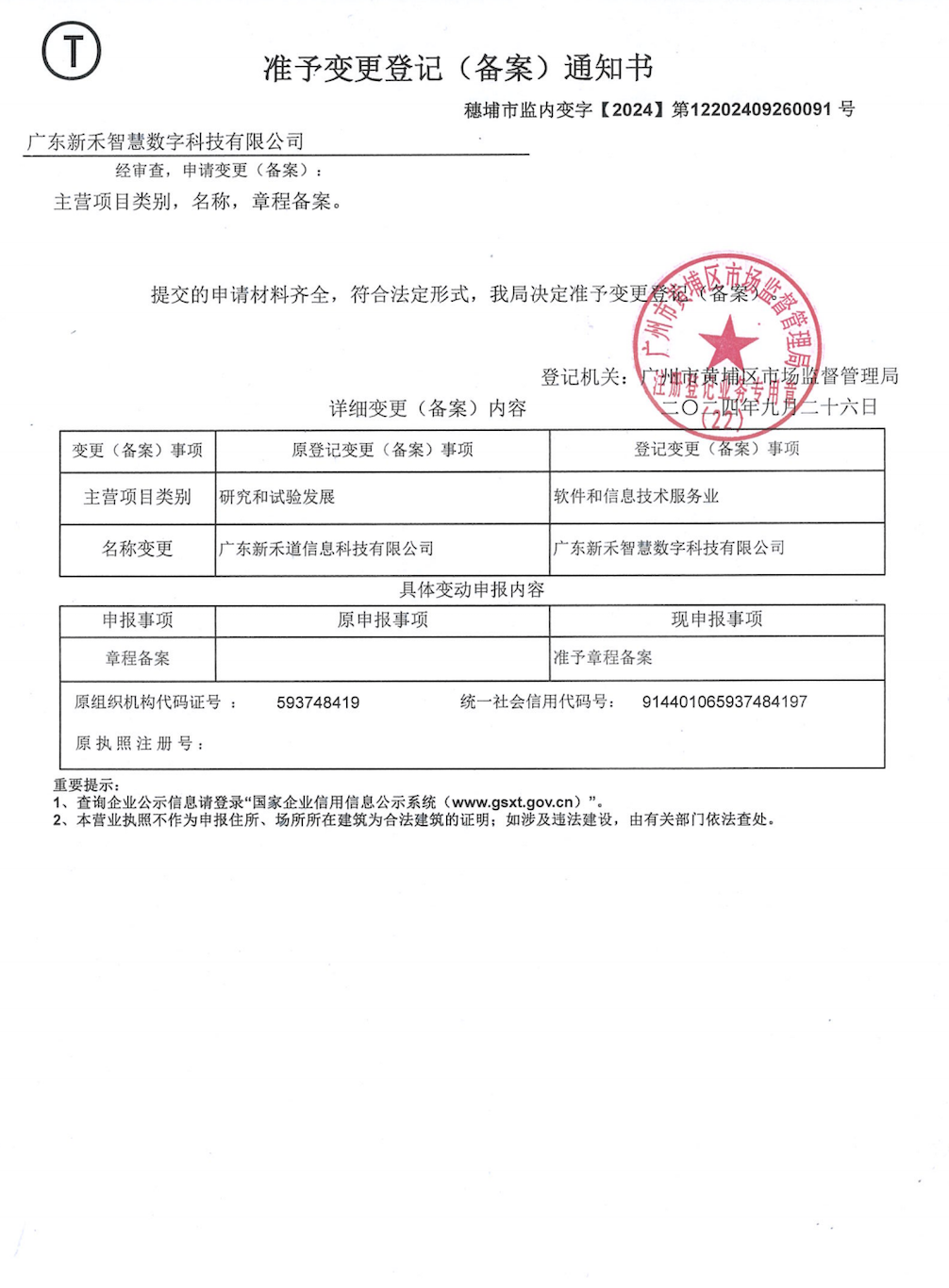 营业执照或法人登记证（原件扫描件）【企业提供营业执照，事业单位或社会组织提供法人登记证】