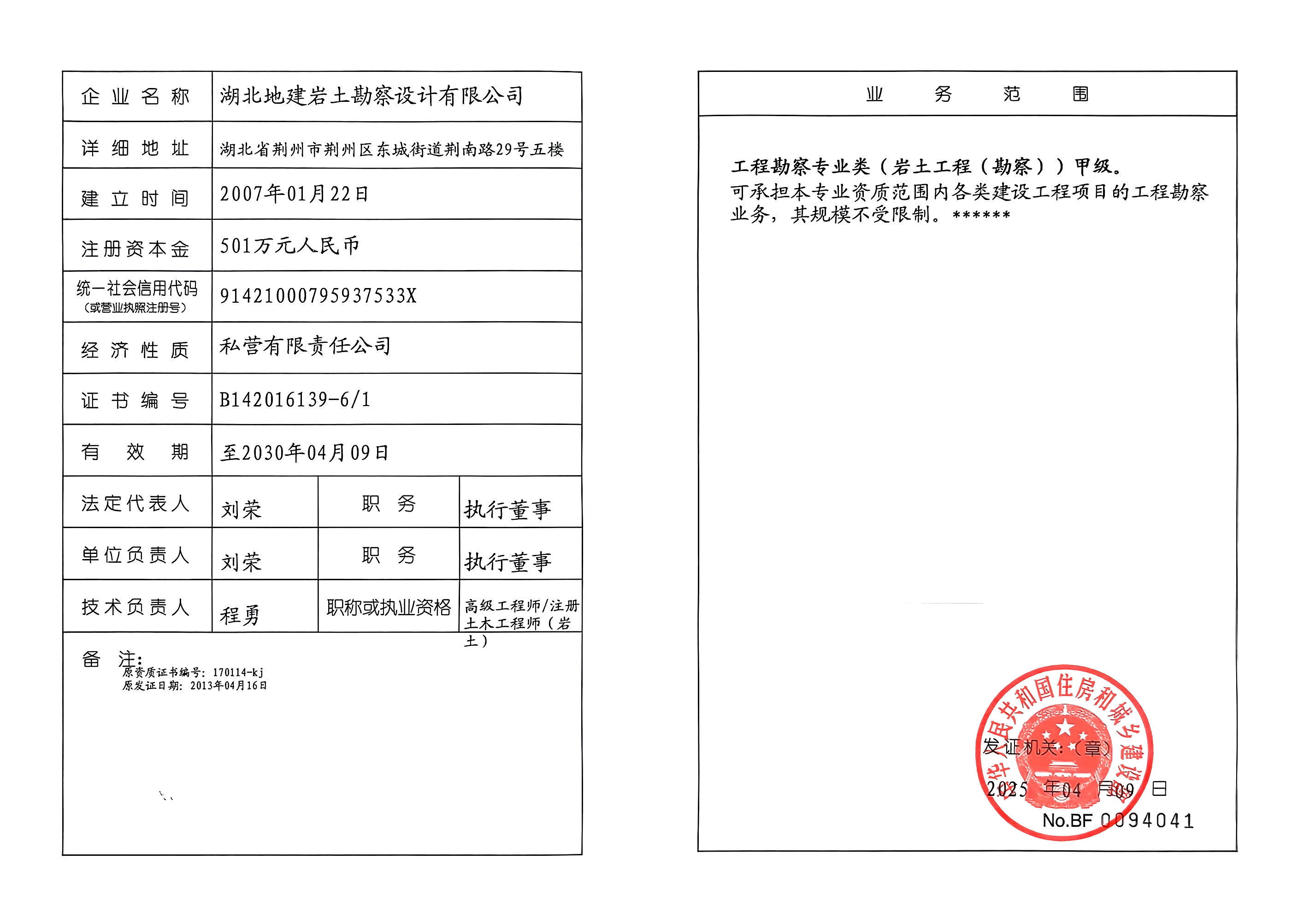 有关资质（资格）证书（原件扫描件）