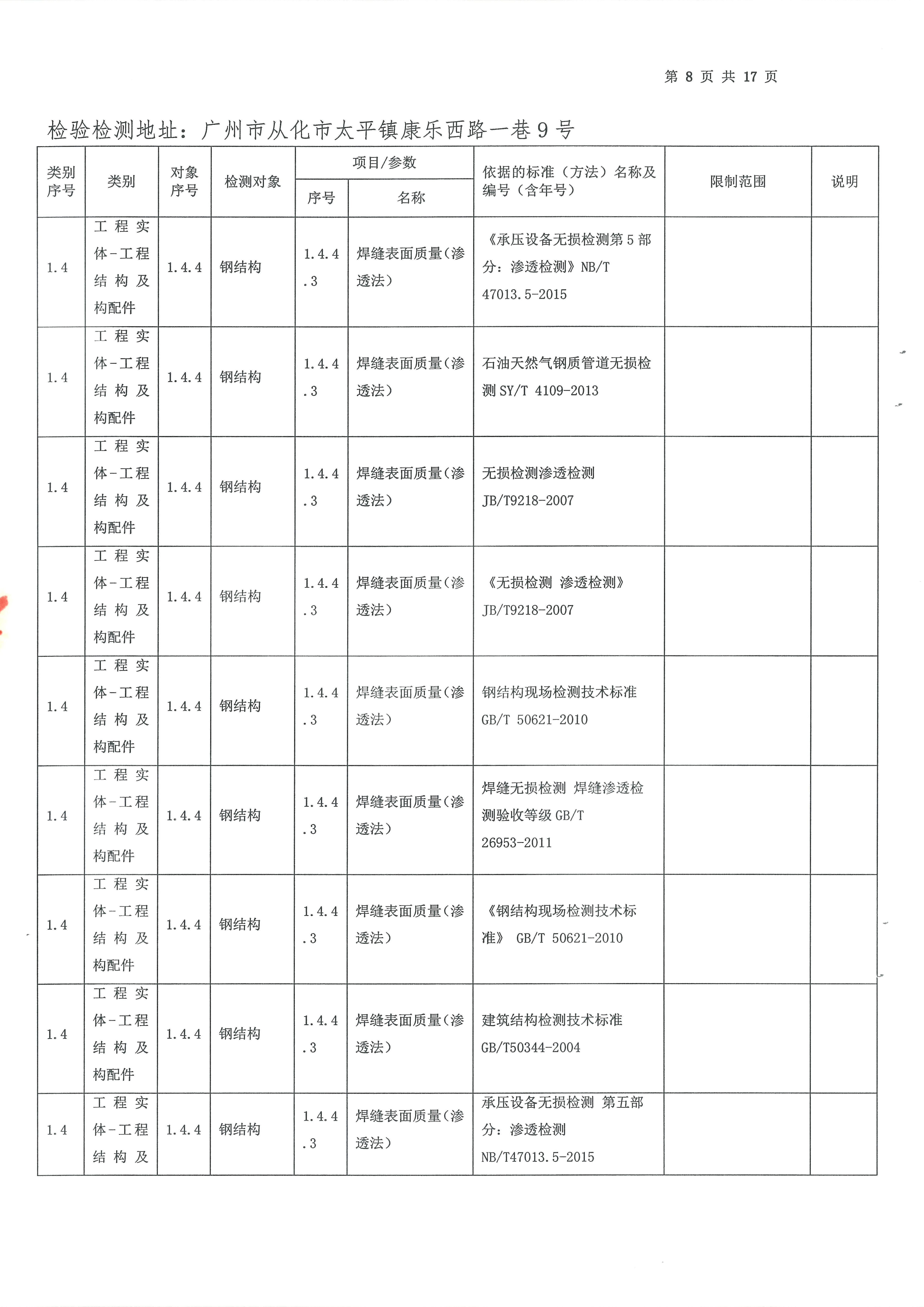 检验检测机构资质认定证书CMA附表18.jpg