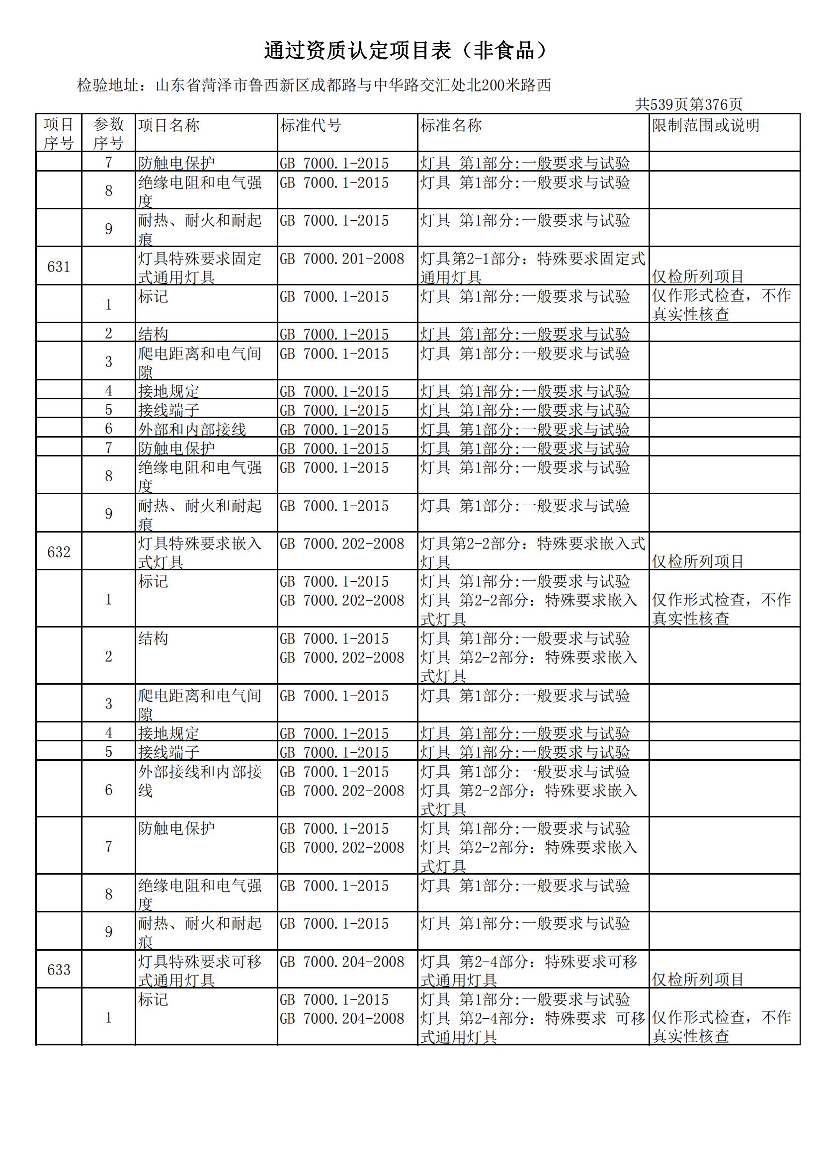 检验检测CMA证书附表