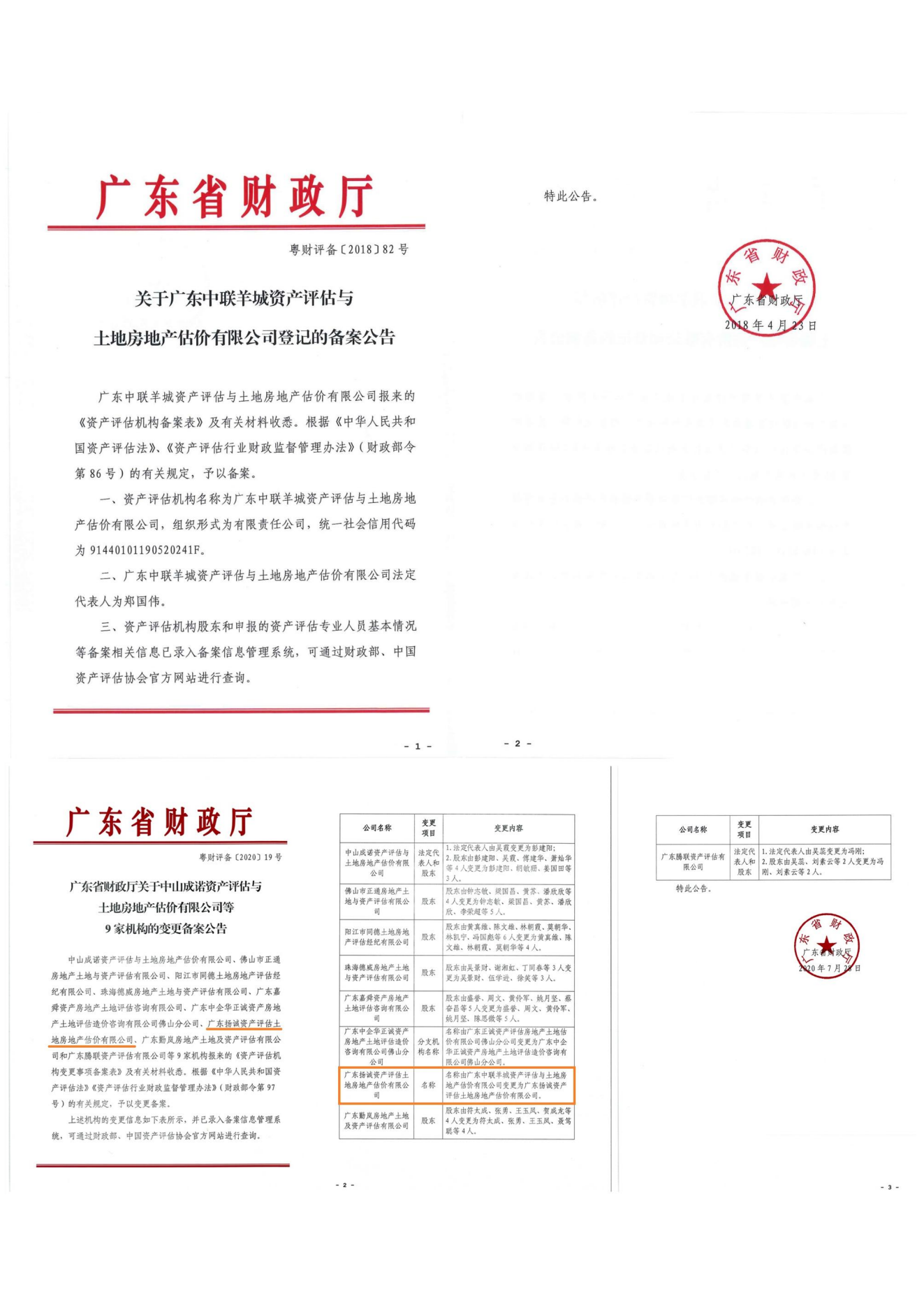 有关资质（资格）证书（原件扫描件）