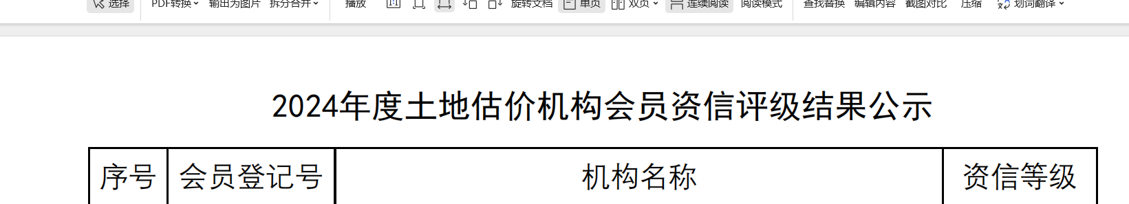 有关资质（资格）证书（原件扫描件）