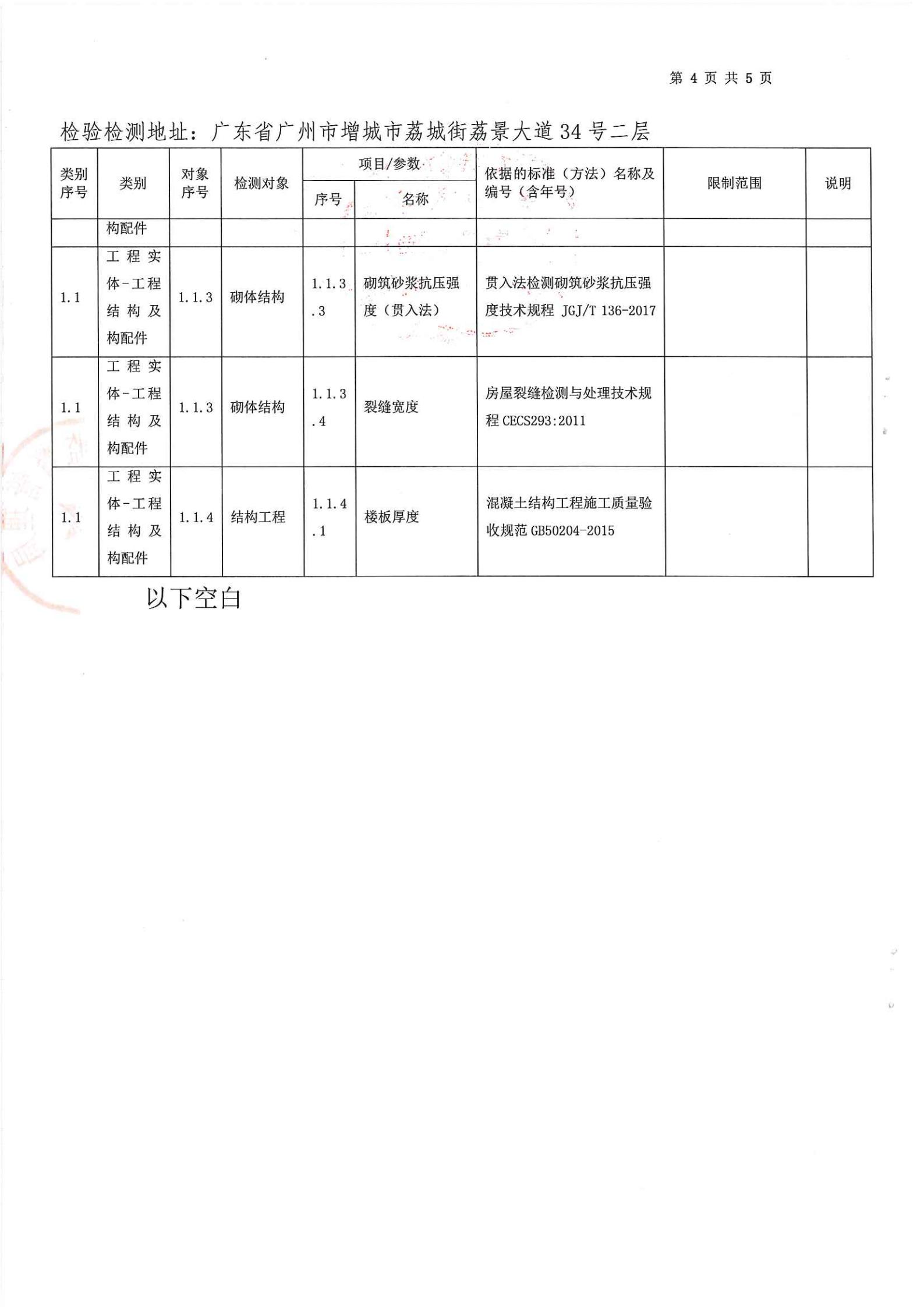 CMA附表_05.jpg