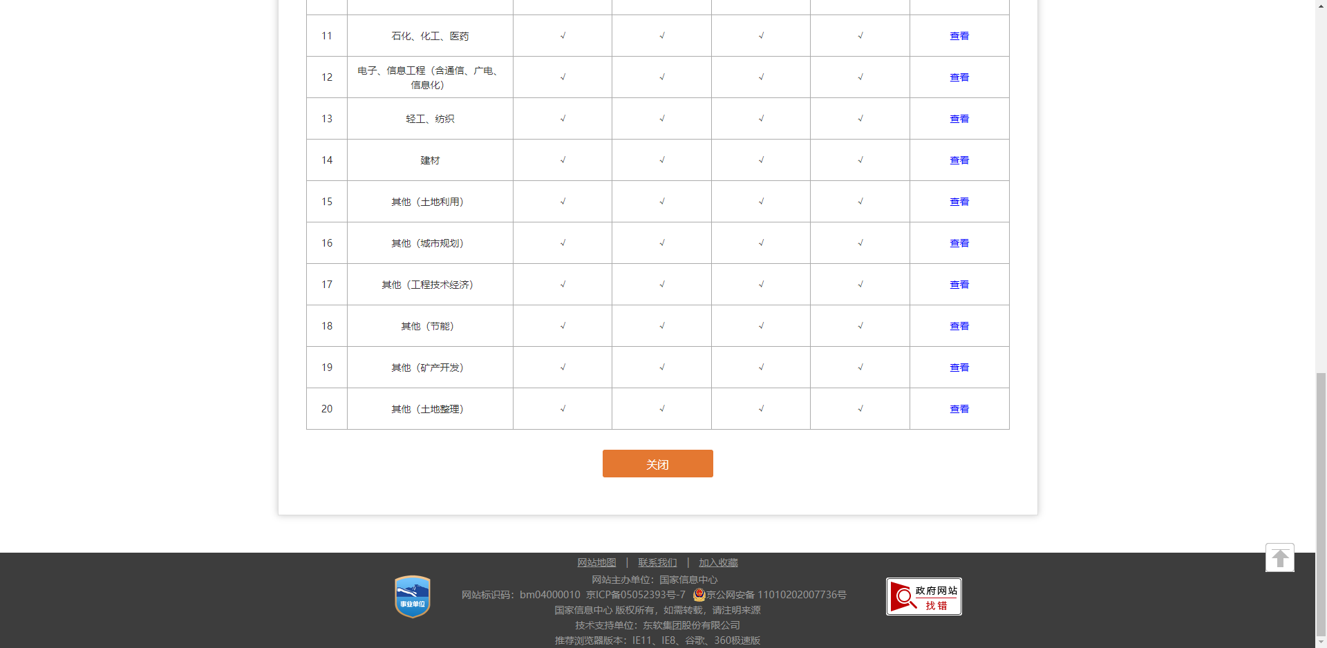全国投资项目在线审批监管平台生成的《工程咨询单位备案》（原件扫描件）