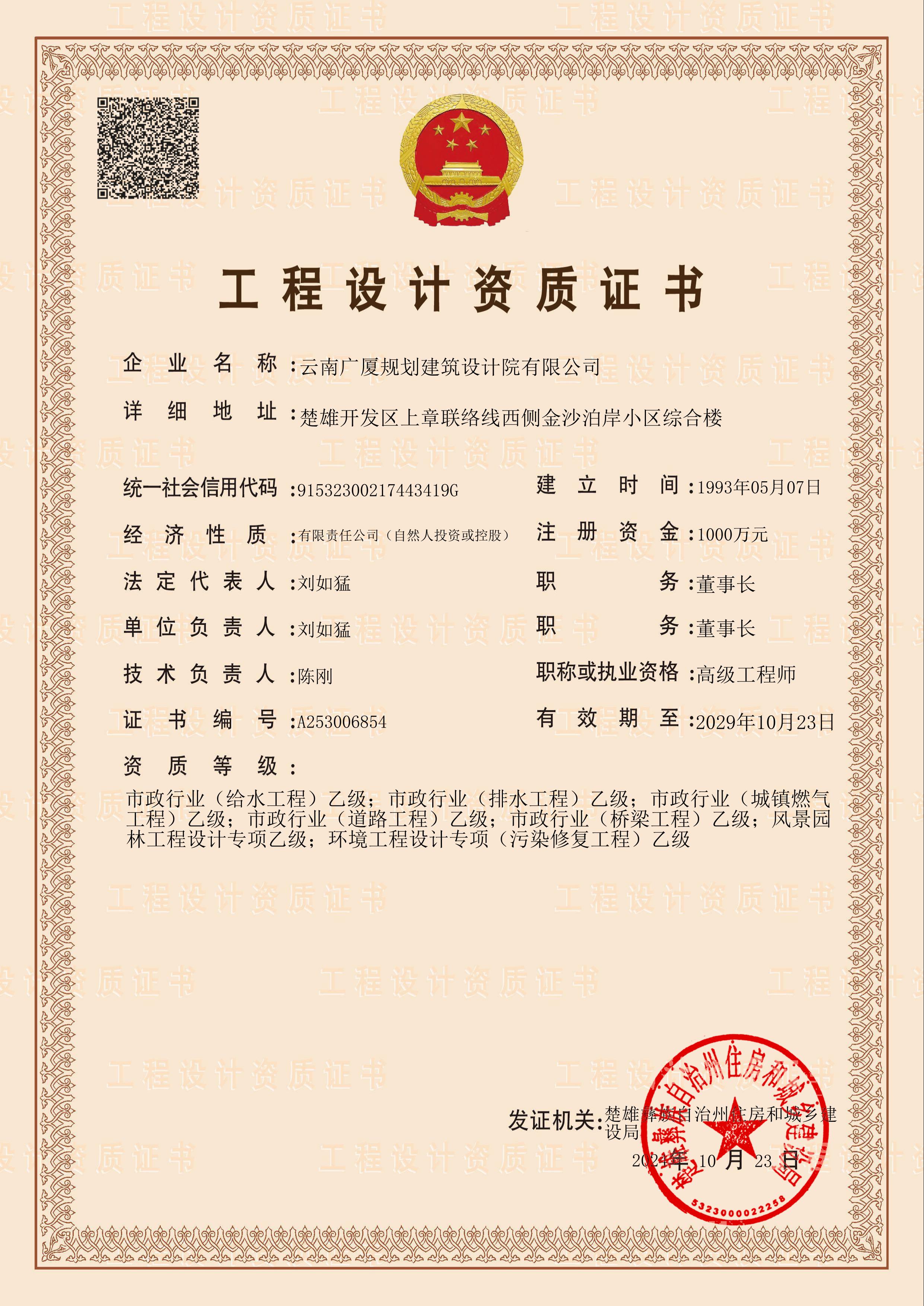 资质（资格）证书（原件扫描件）