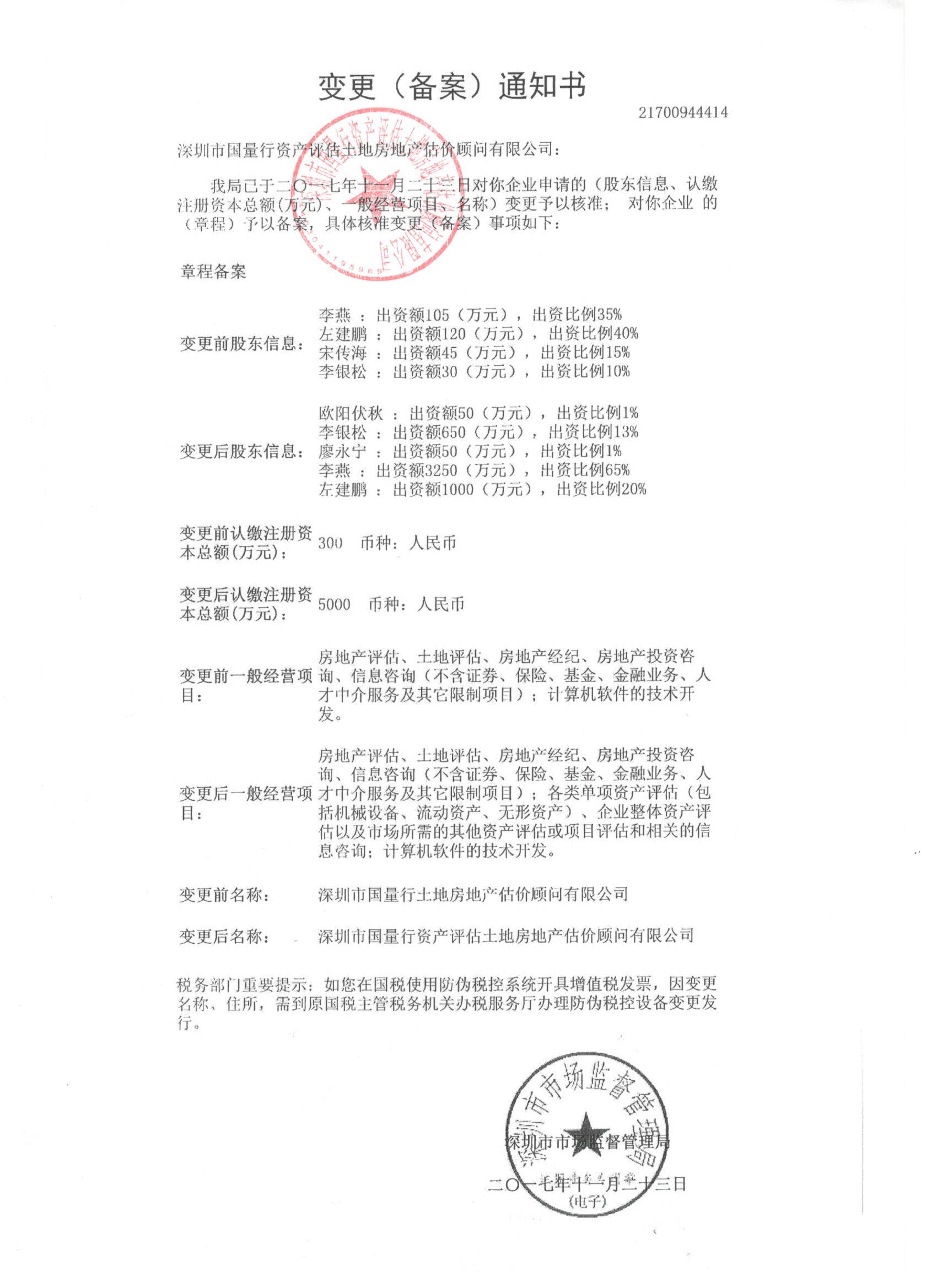 加载统一社会信用代码的营业执照（属社会组织的提供社会团体法人登记证或民办非企业单位法人登记证，属事业单位的提供法人登记证）