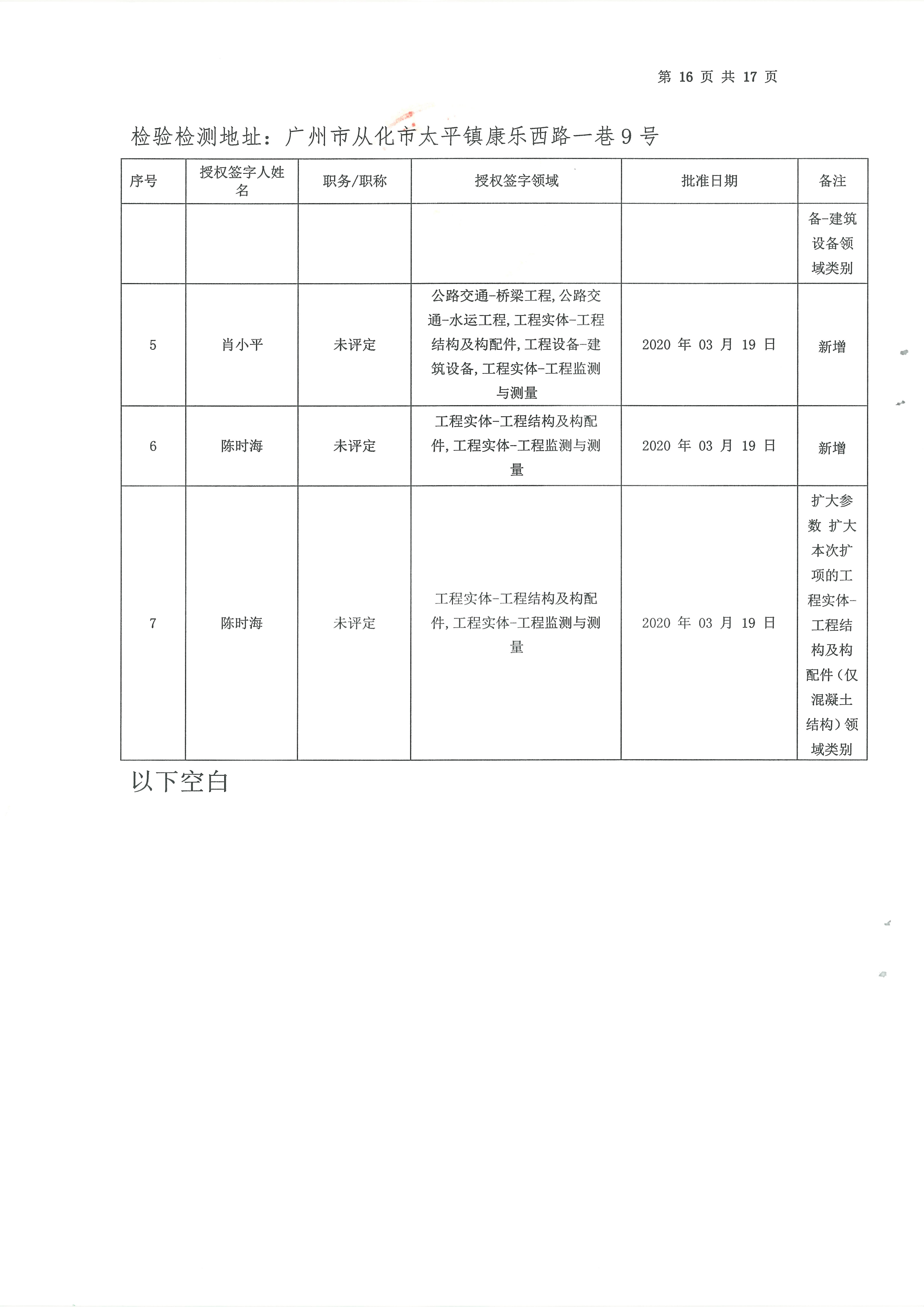 检验检测机构资质认定证书CMA附表26.jpg