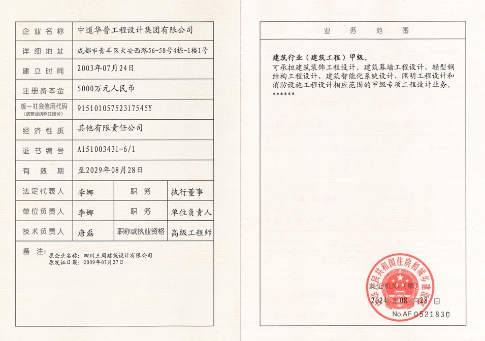 资质（资格）证书（原件扫描件）