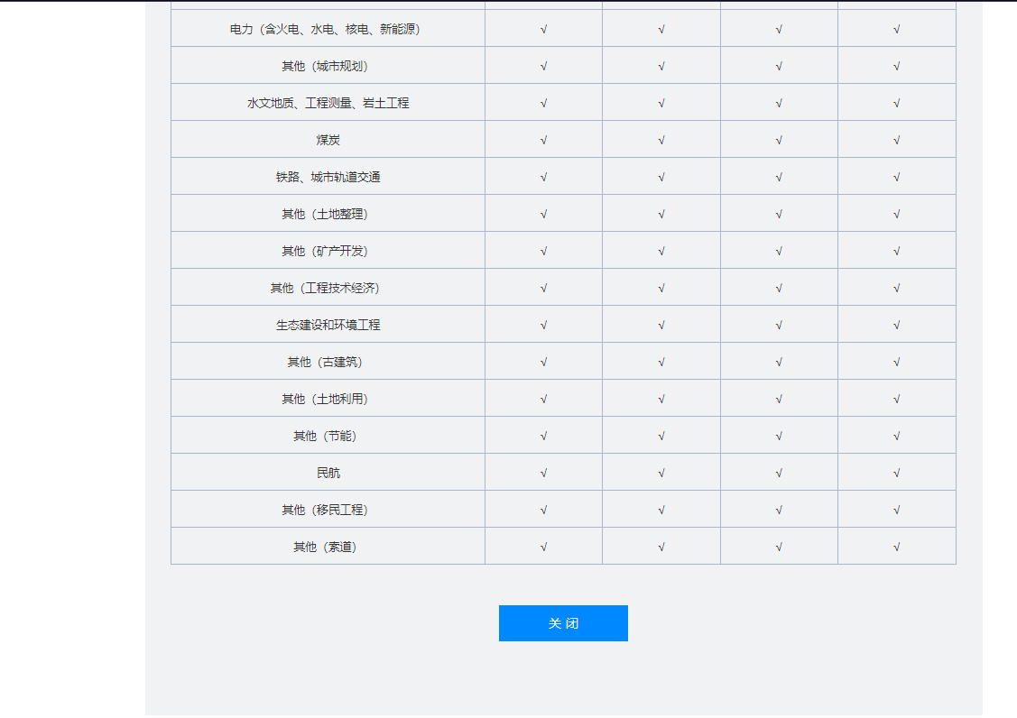 全国投资项目在线审批监管平台生成的《工程咨询单位备案》（原件扫描件）