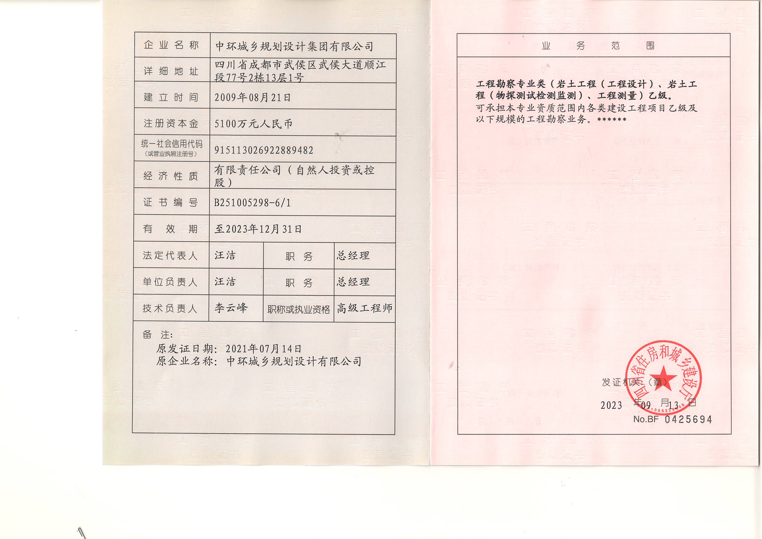 资质（资格）证书（原件扫描件）
