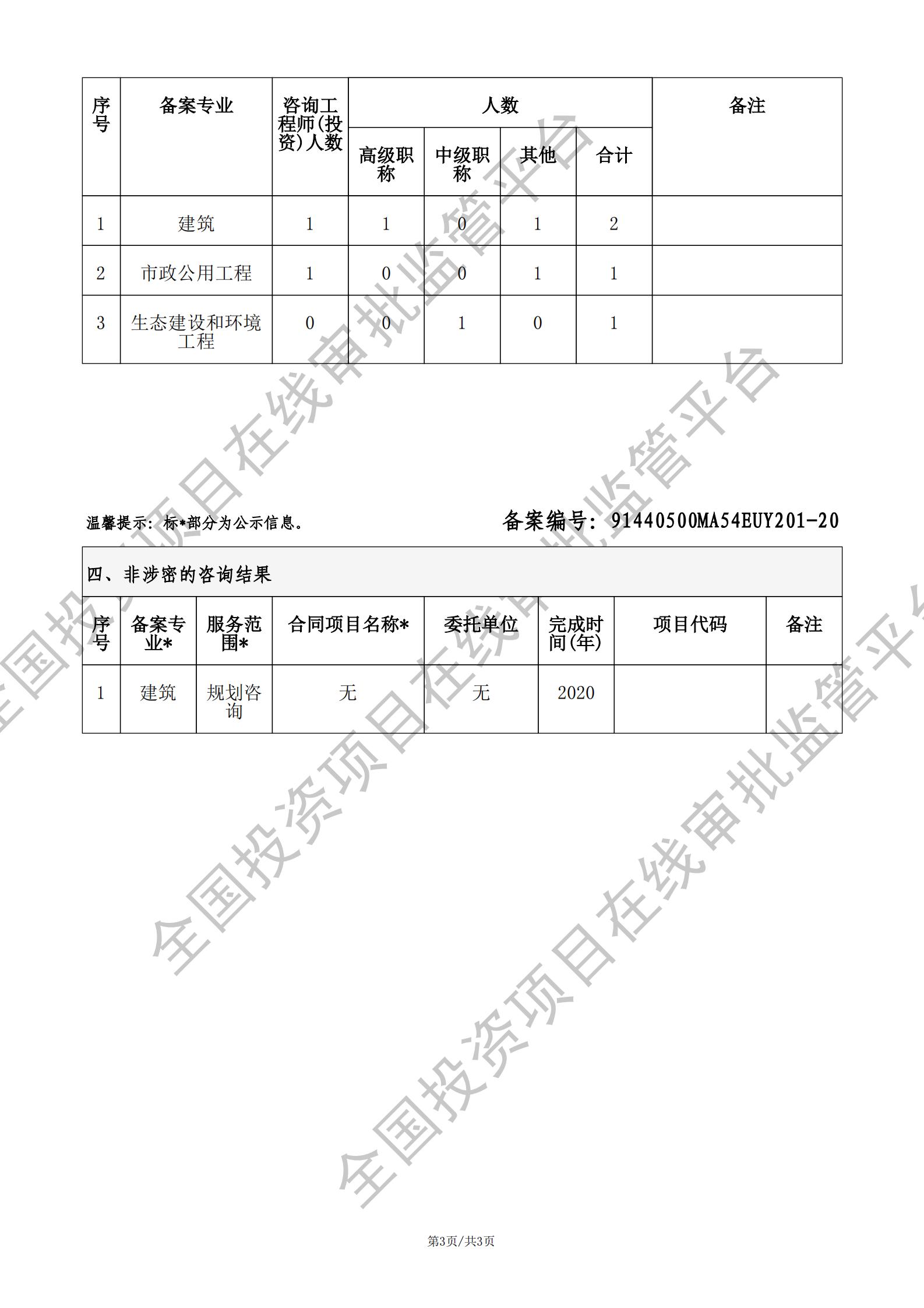 全国投资项目在线审批监管平台生成的《工程咨询单位备案》（原件扫描件）