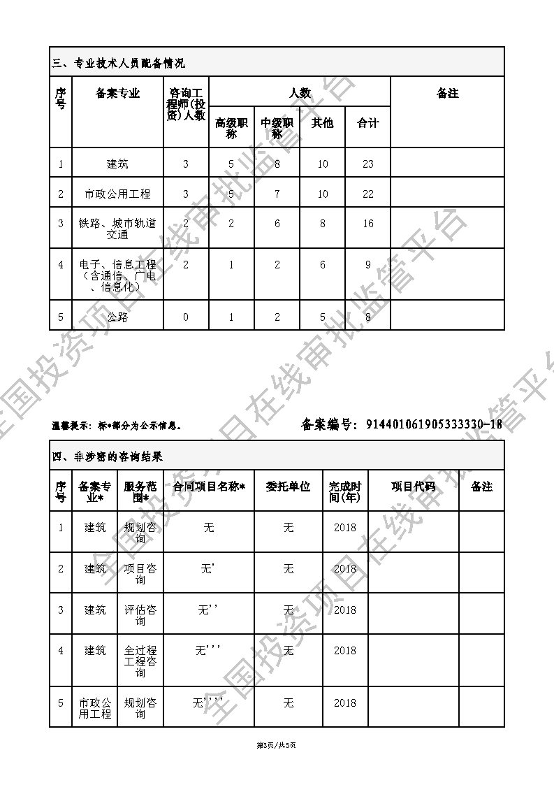 工程咨询单位备案_Page3.jpg