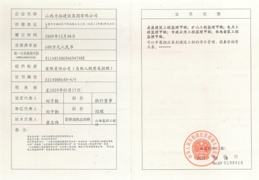 资质（资格）证书（原件扫描件）